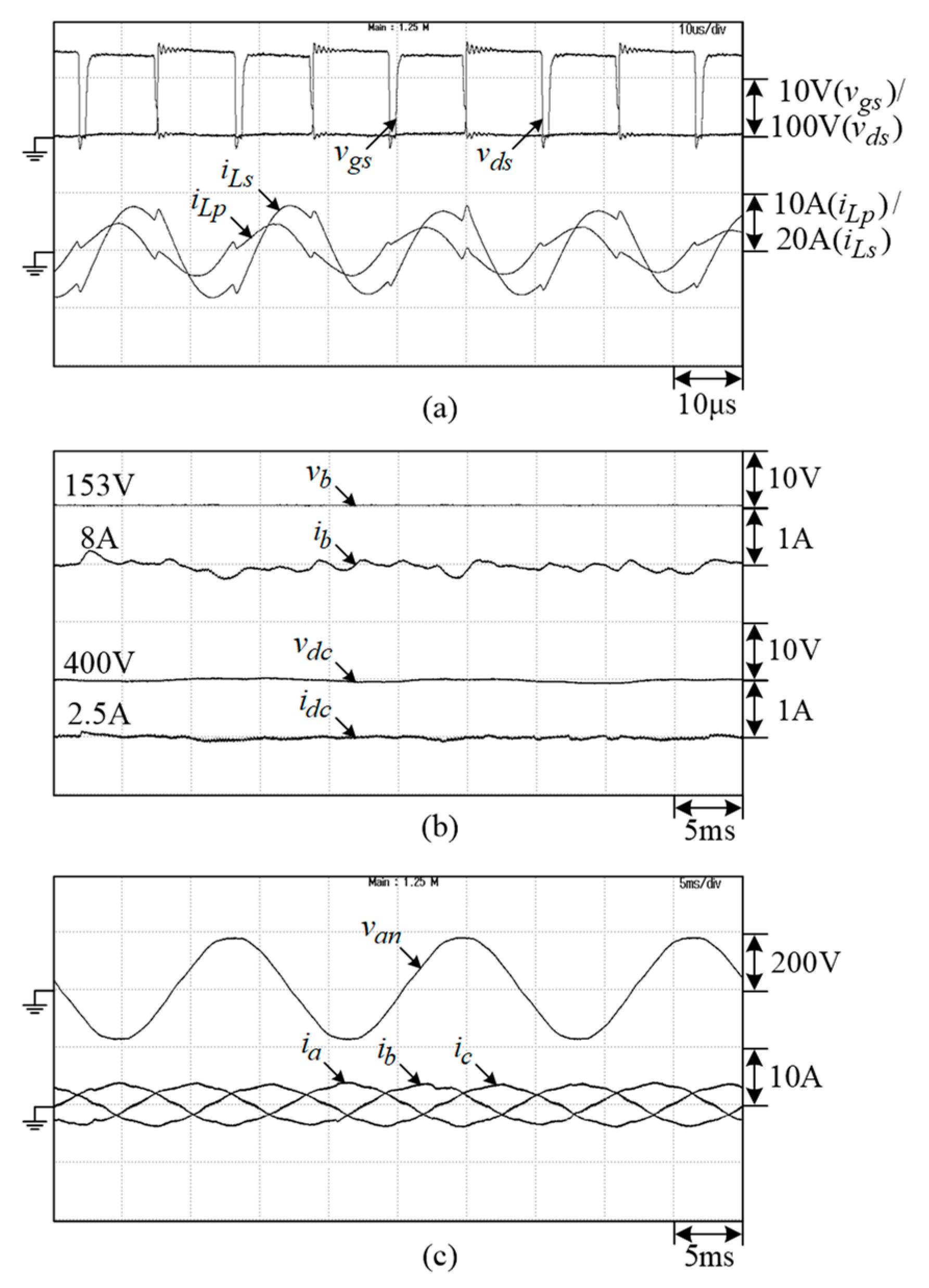 Applsci 14 03032 g021