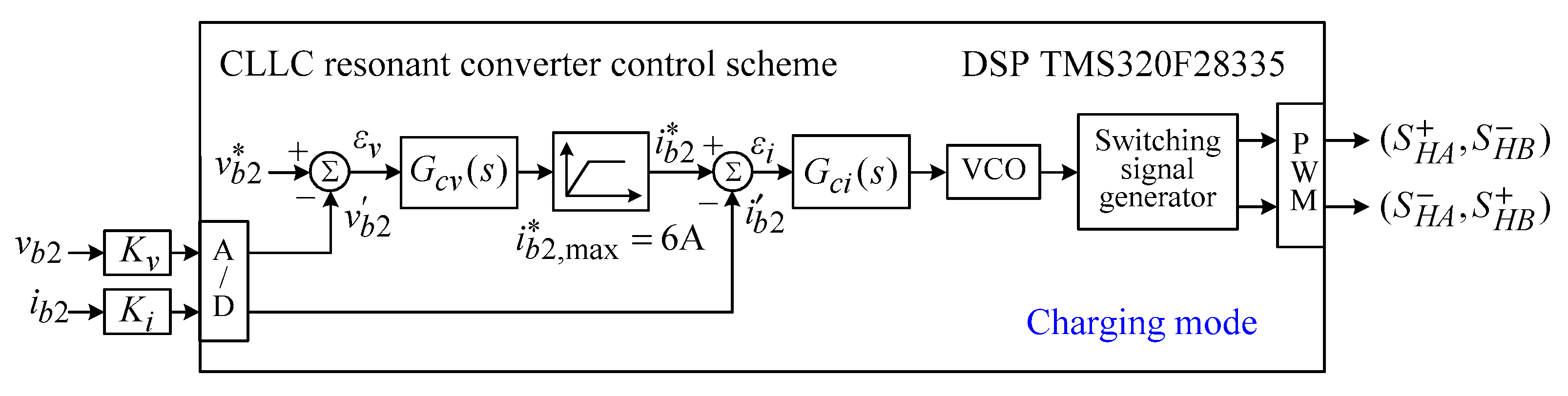 Applsci 14 03032 g026