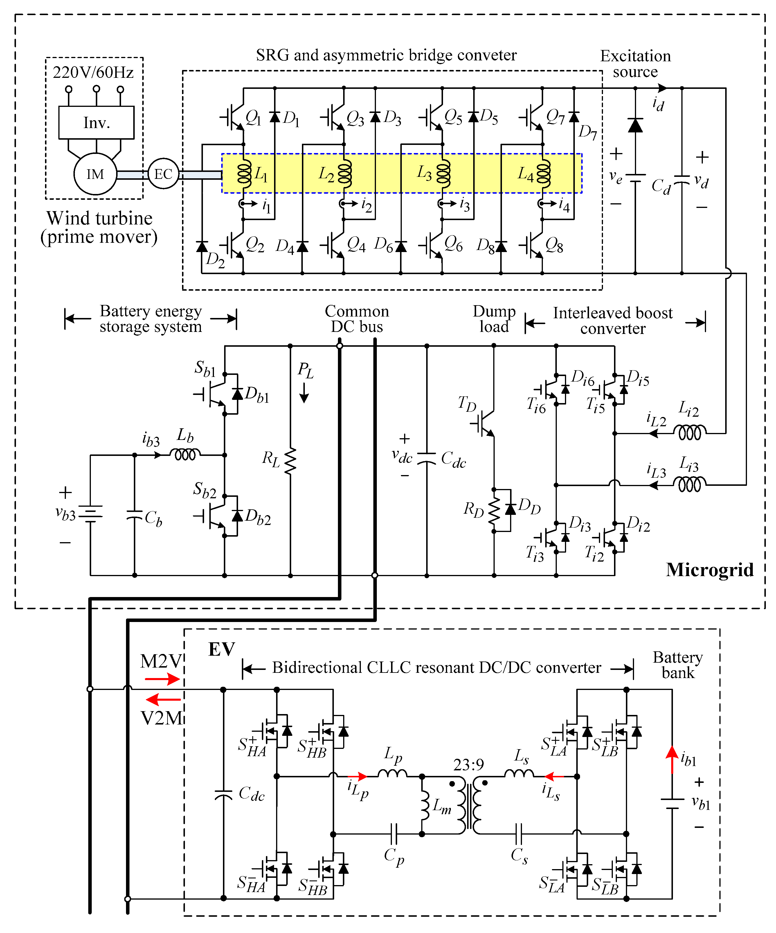 Applsci 14 03032 g031
