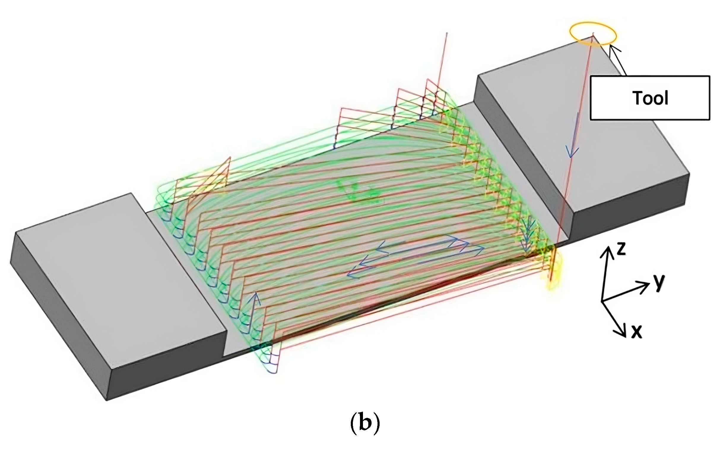 Applsci 14 03034 g002b