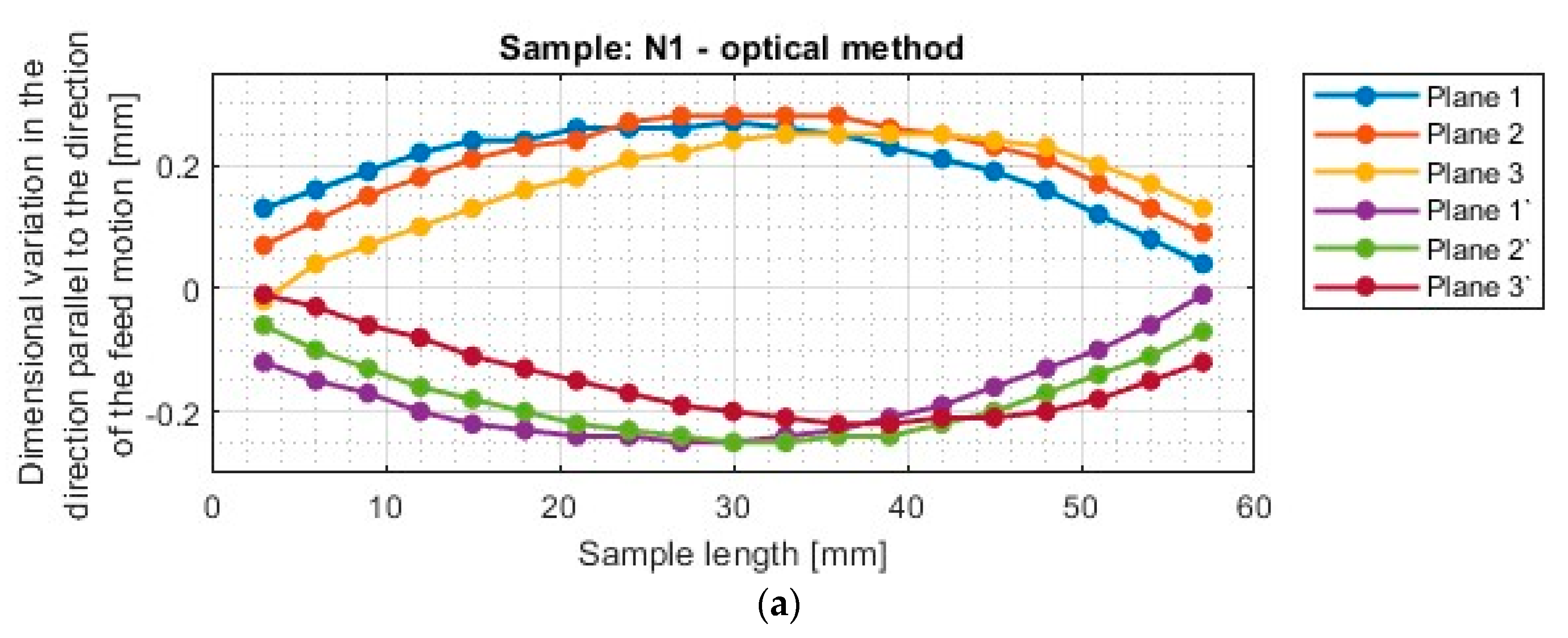 Applsci 14 03034 g006a