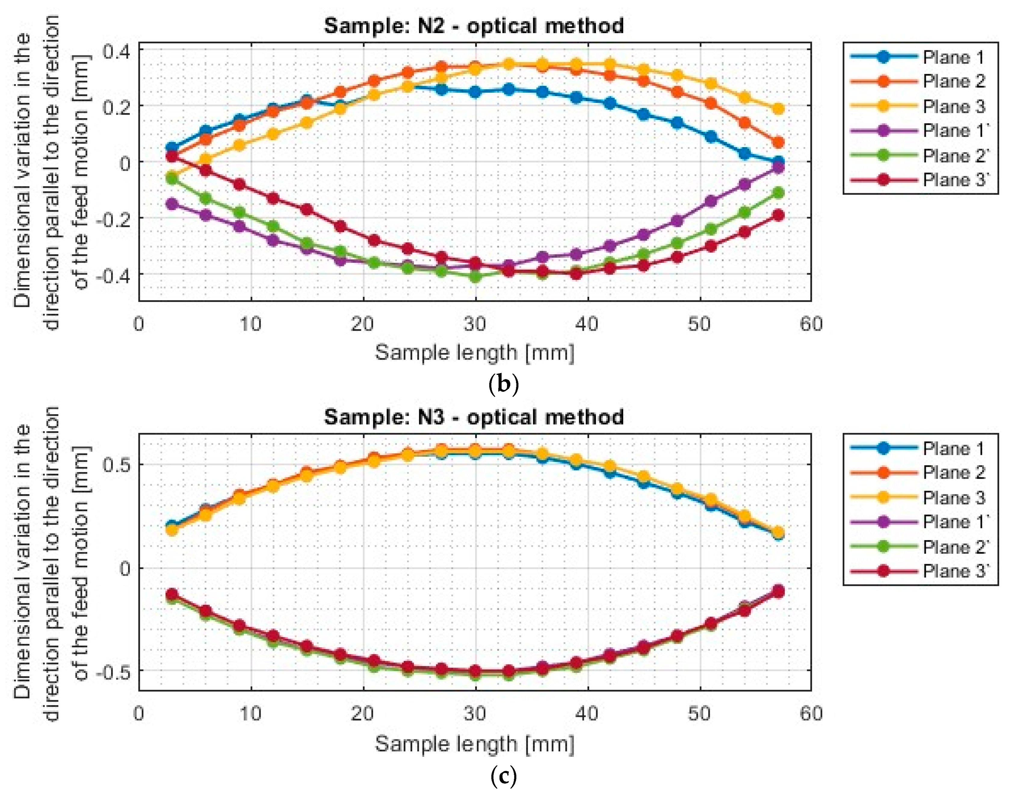 Applsci 14 03034 g006b