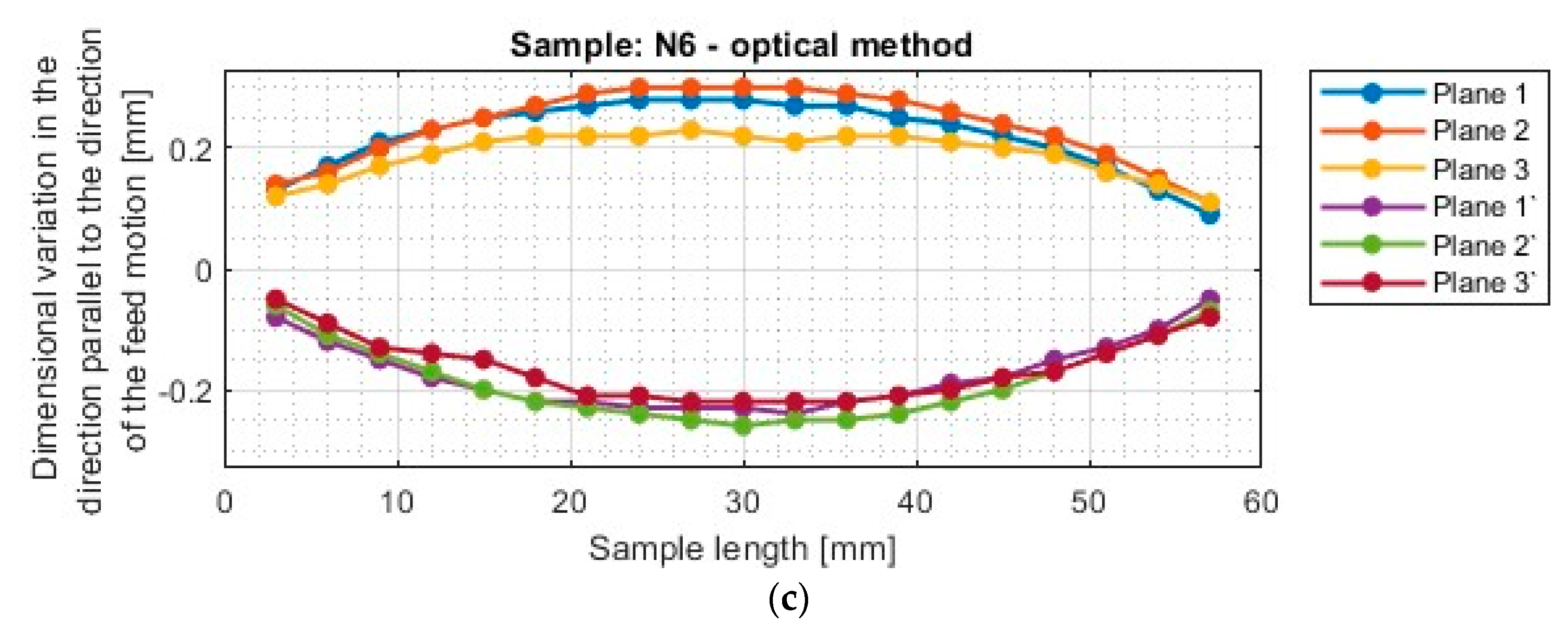 Applsci 14 03034 g007b