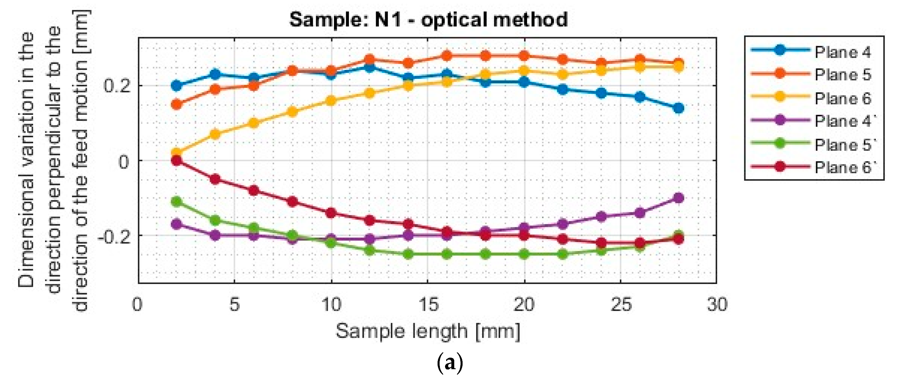 Applsci 14 03034 g008a