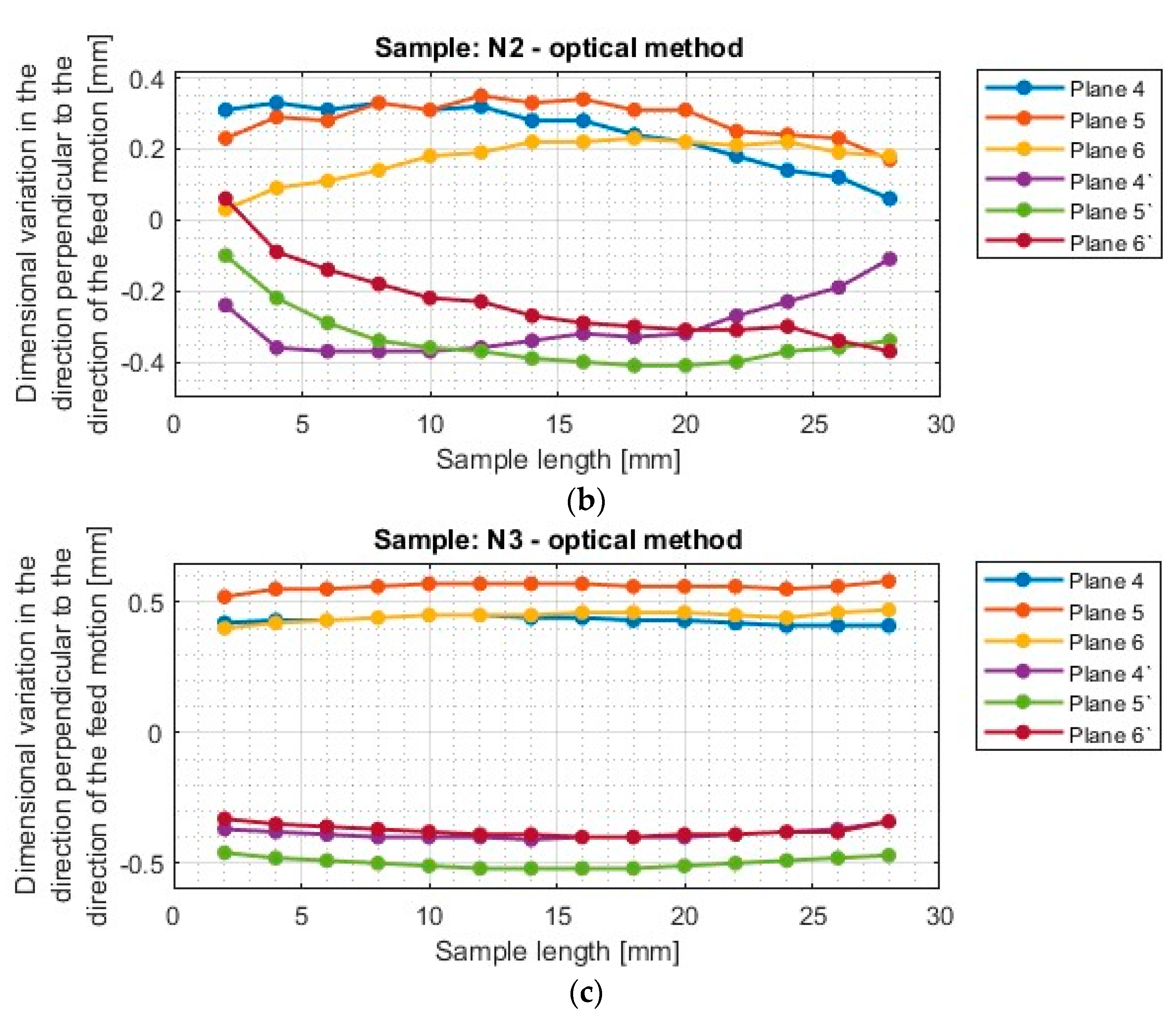 Applsci 14 03034 g008b