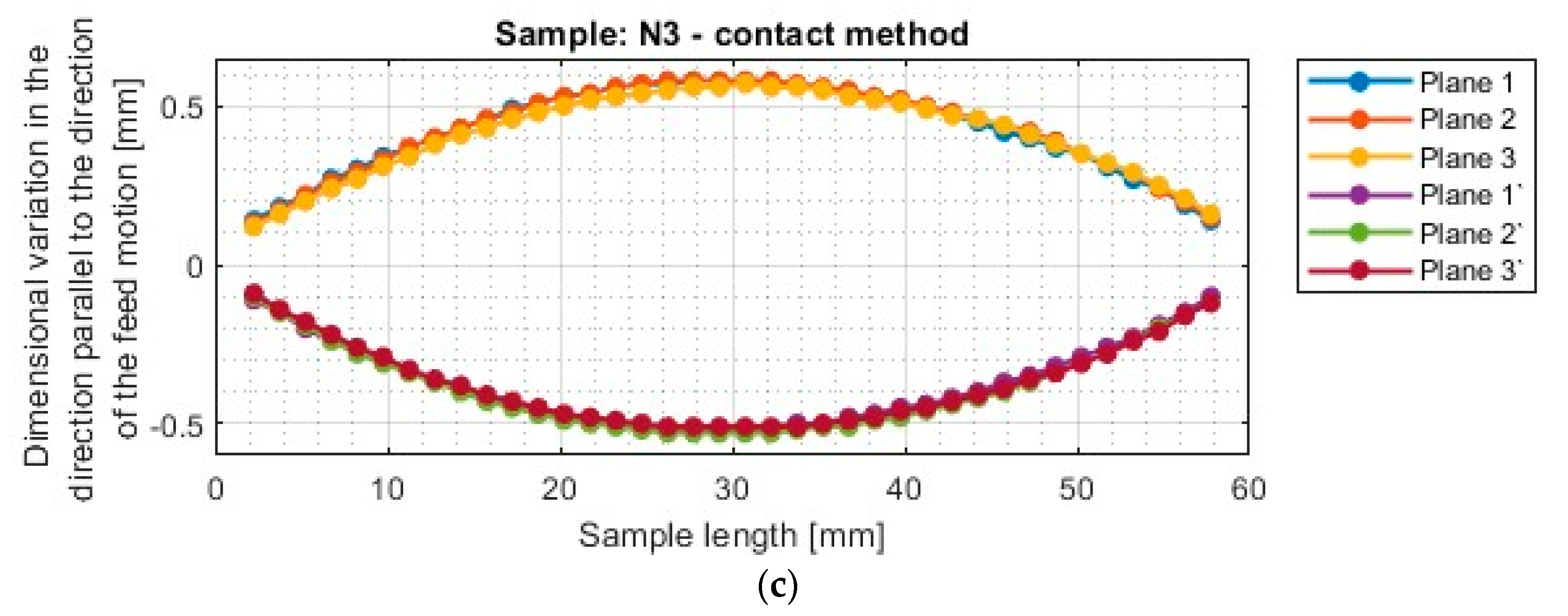 Applsci 14 03034 g011b