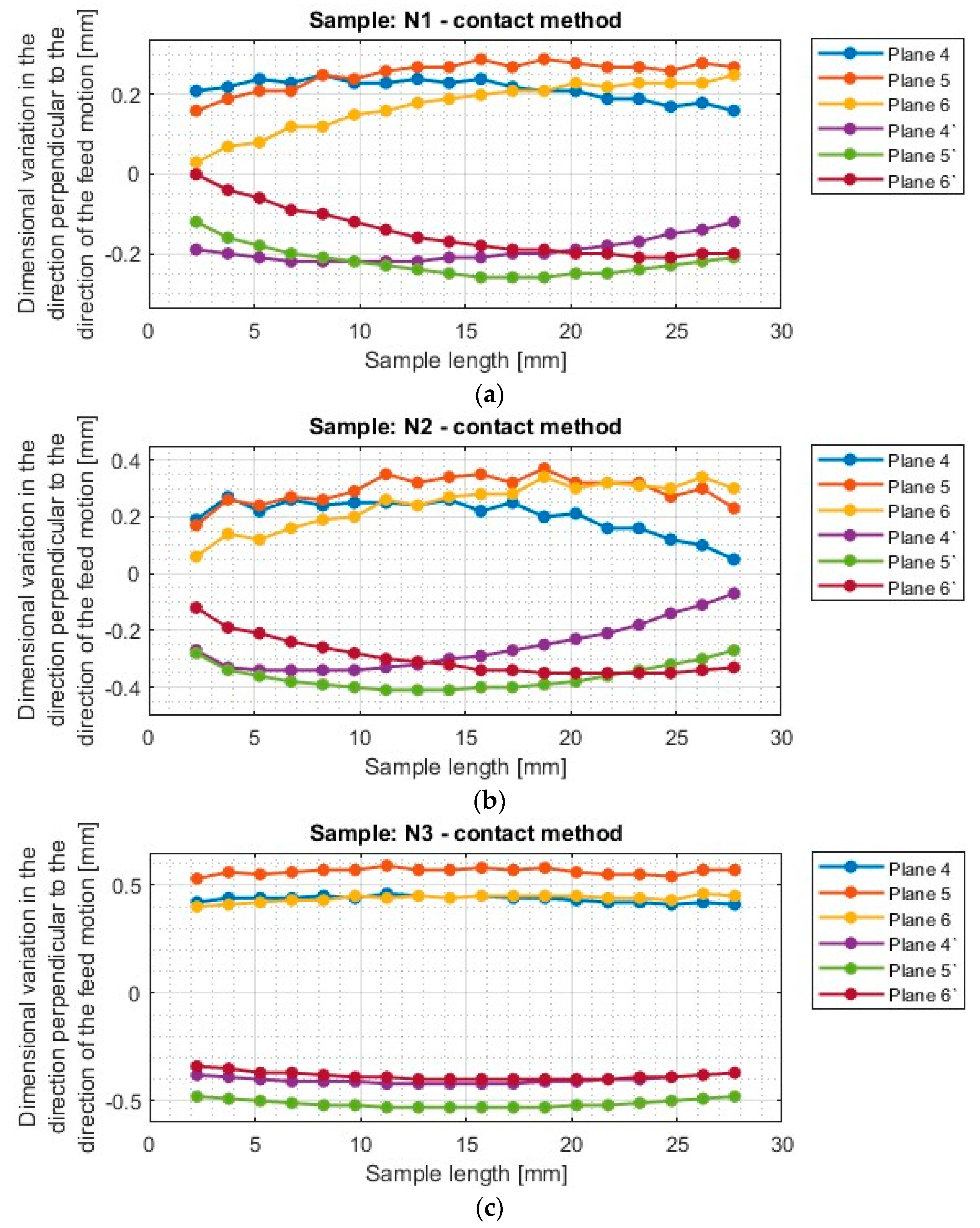 Applsci 14 03034 g013