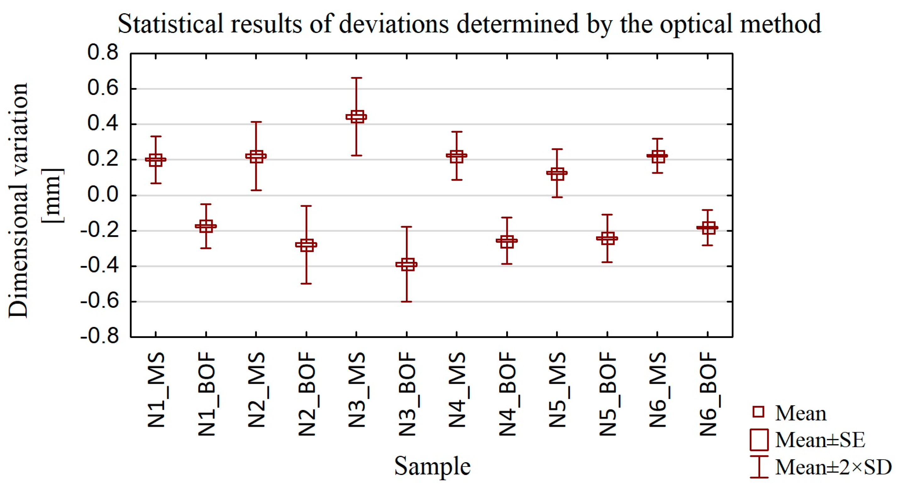 Applsci 14 03034 g015