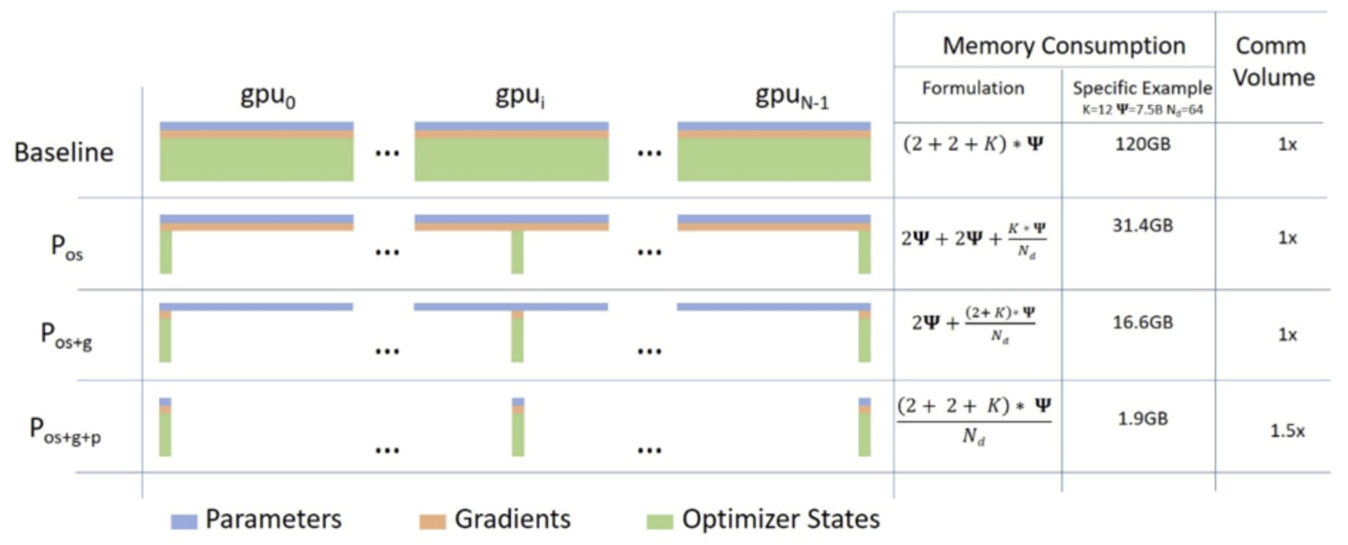 Applsci 14 03036 g007