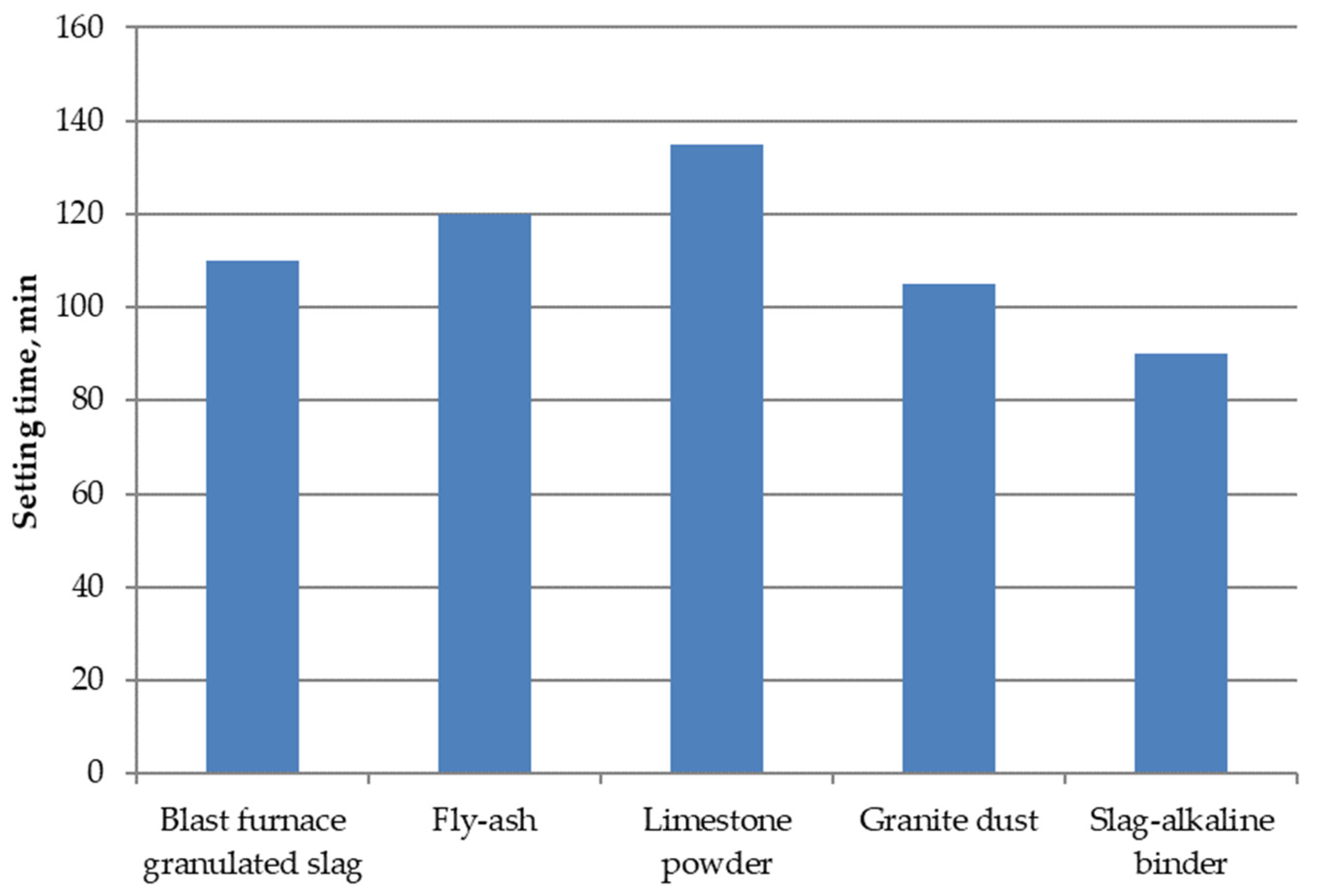 Applsci 14 03038 g007