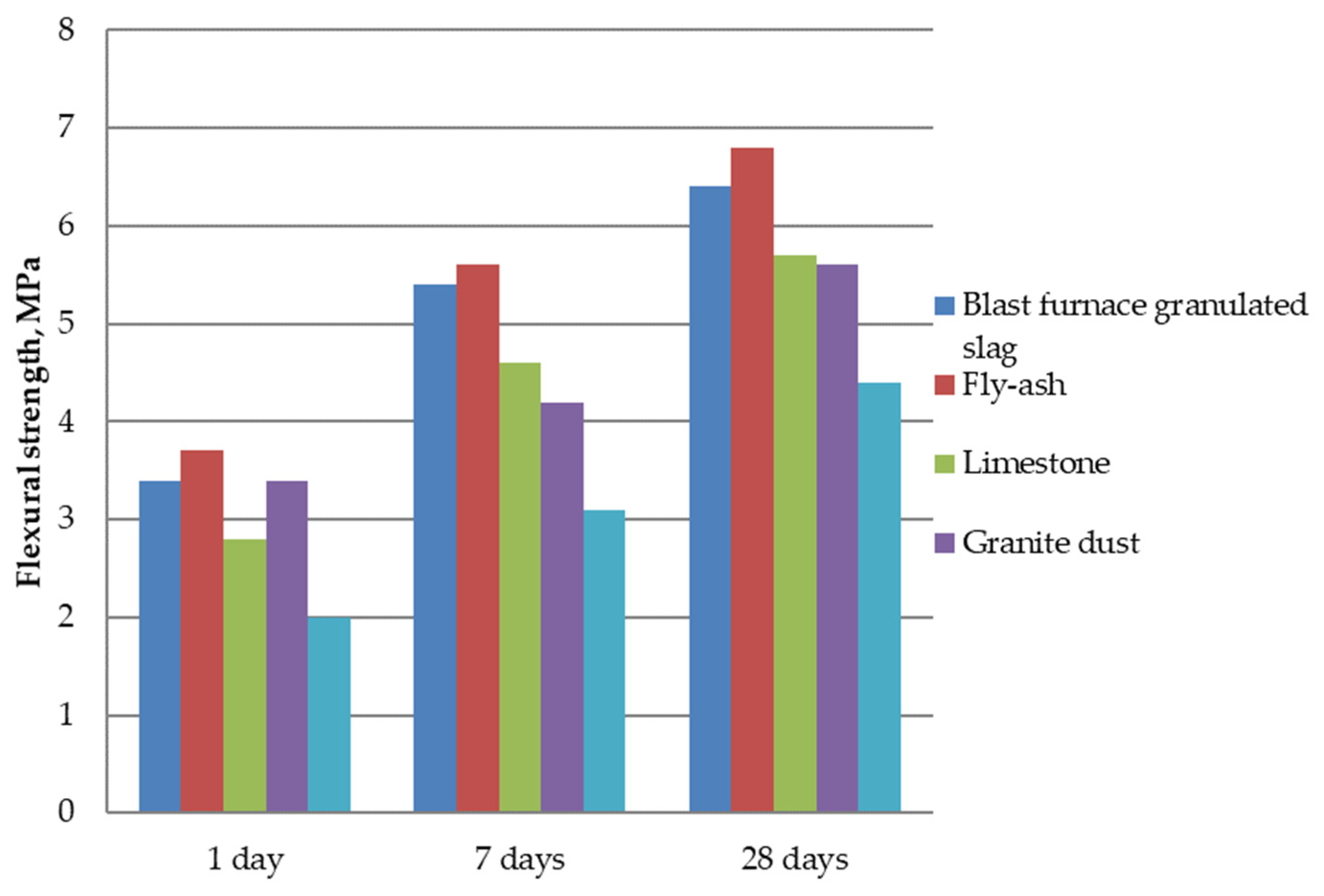 Applsci 14 03038 g010