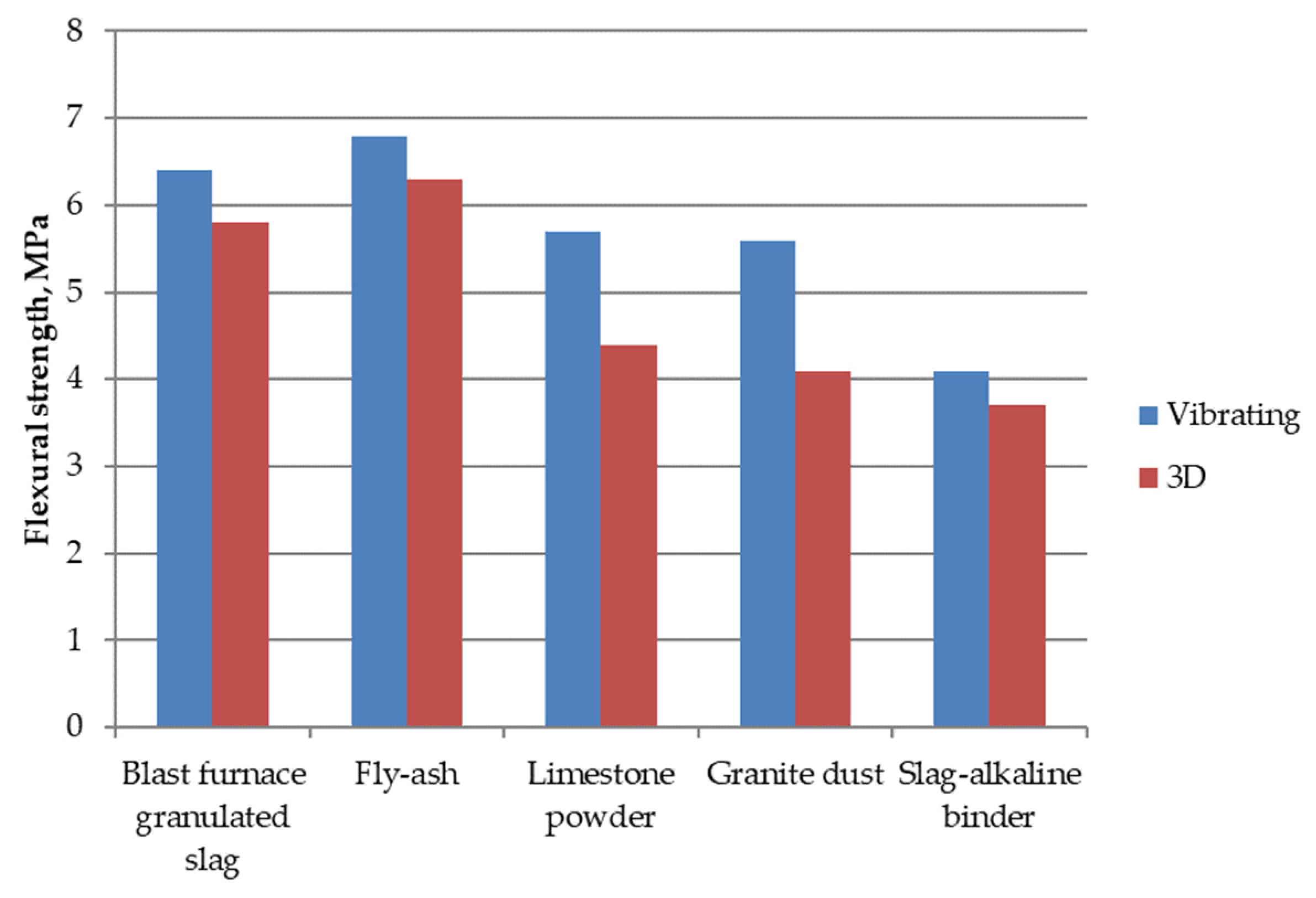 Applsci 14 03038 g013