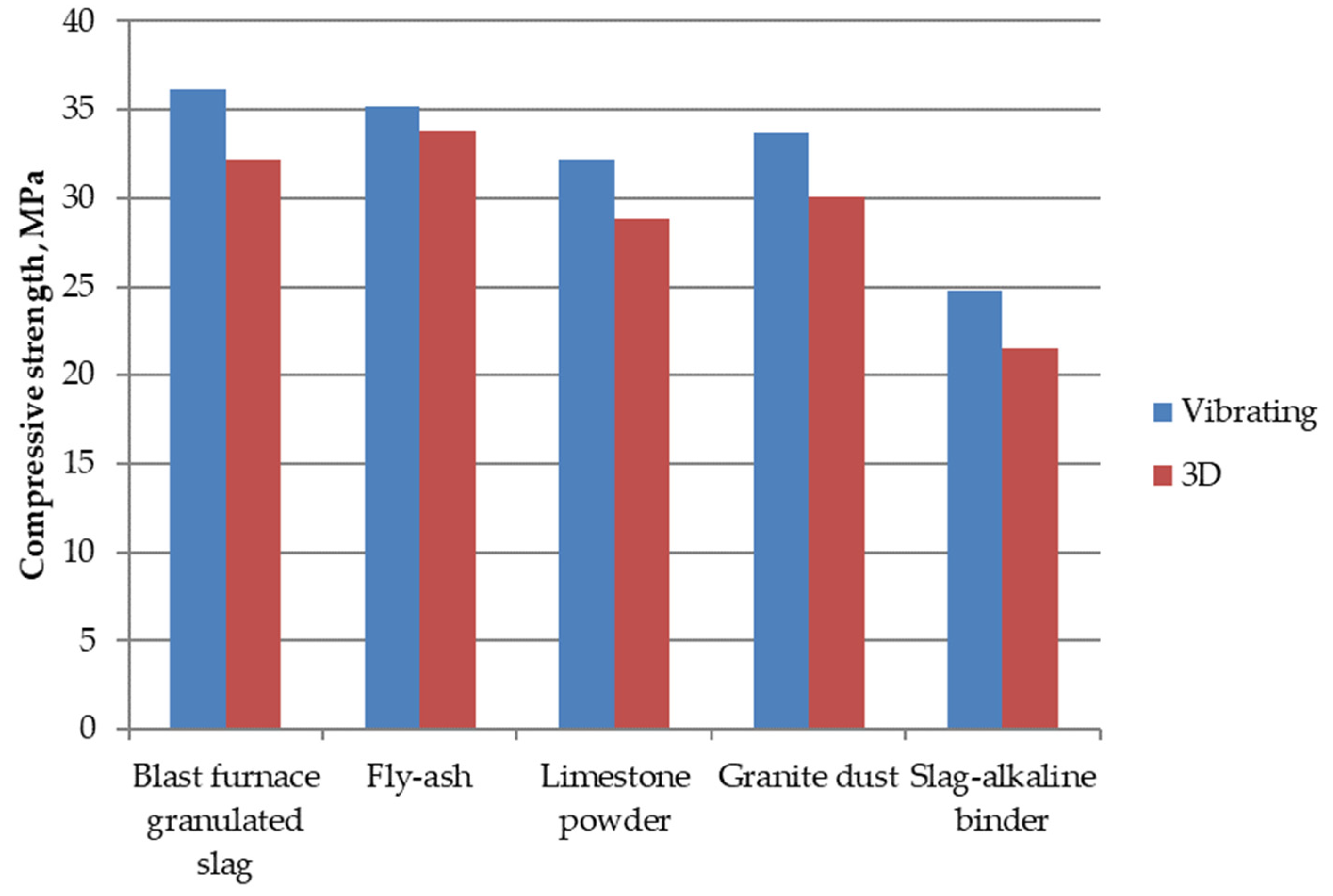 Applsci 14 03038 g016