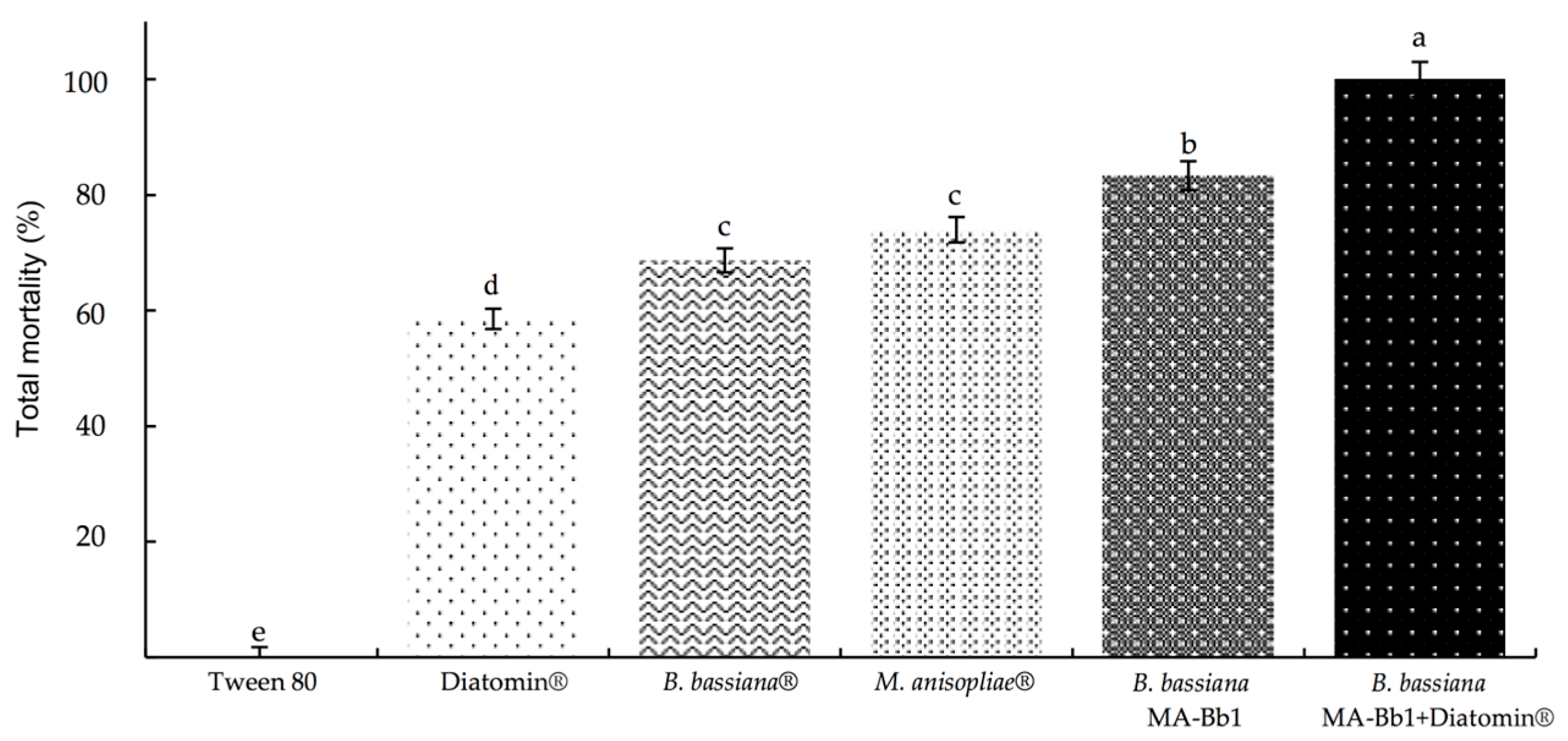 Applsci 14 03039 g001