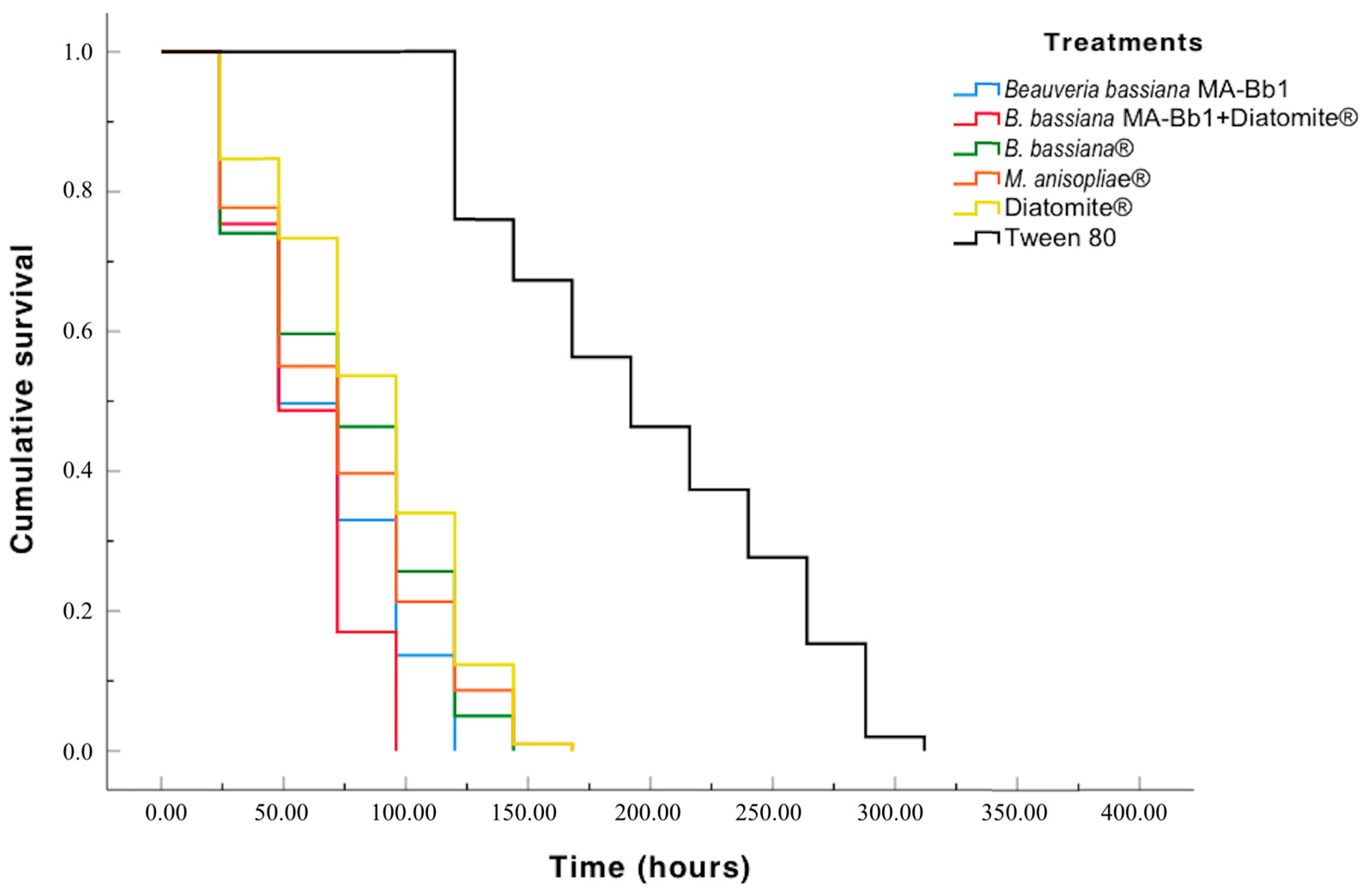 Applsci 14 03039 g004