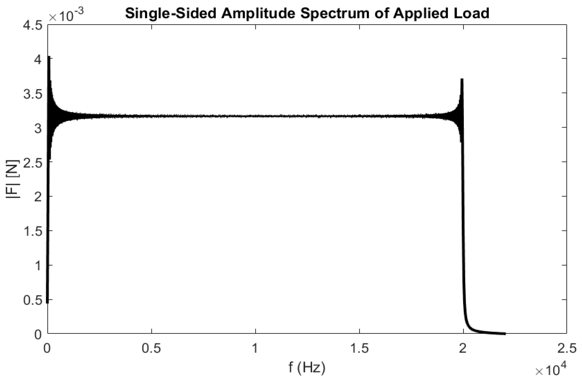 Applsci 14 03040 g014