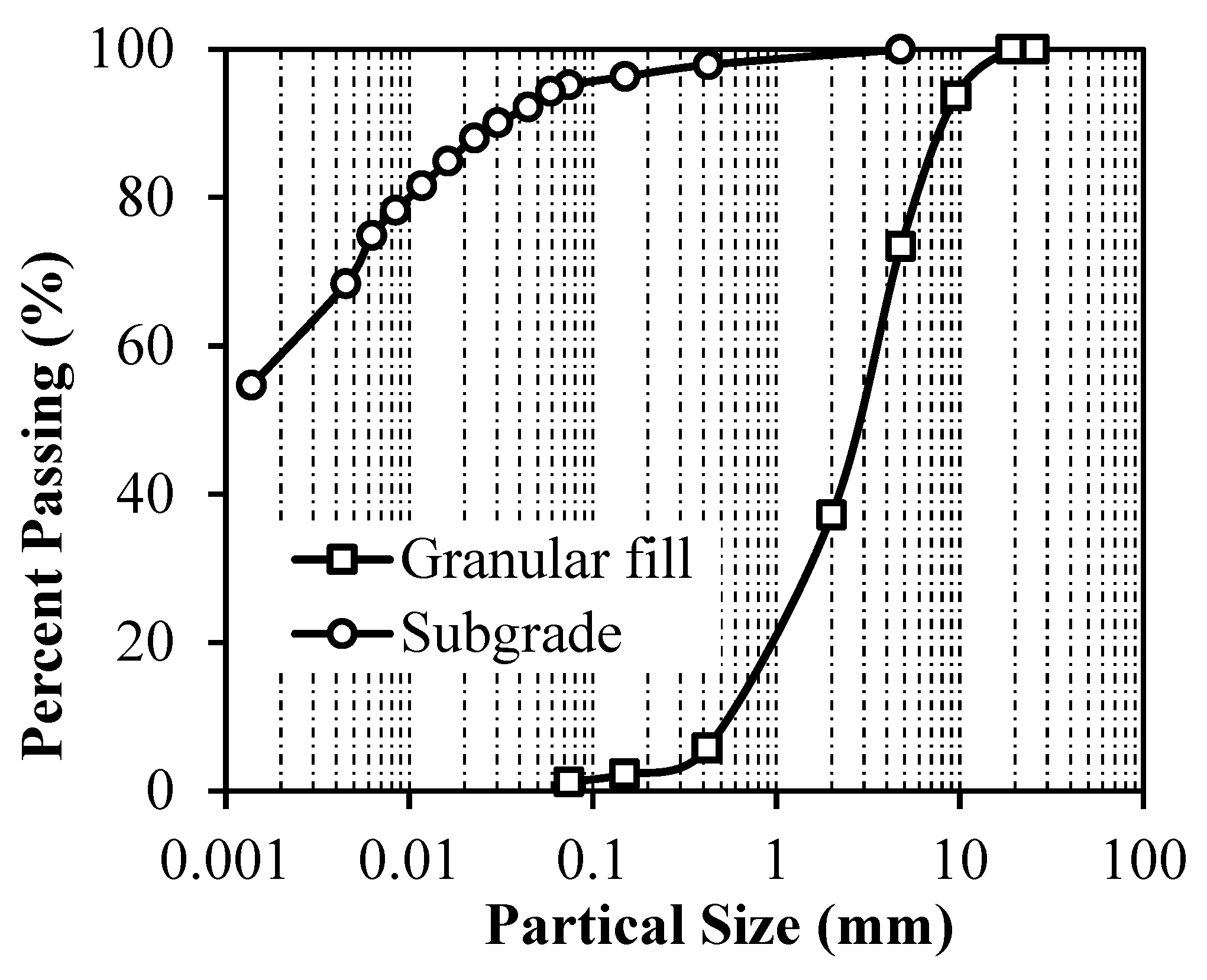 Applsci 14 03042 g002