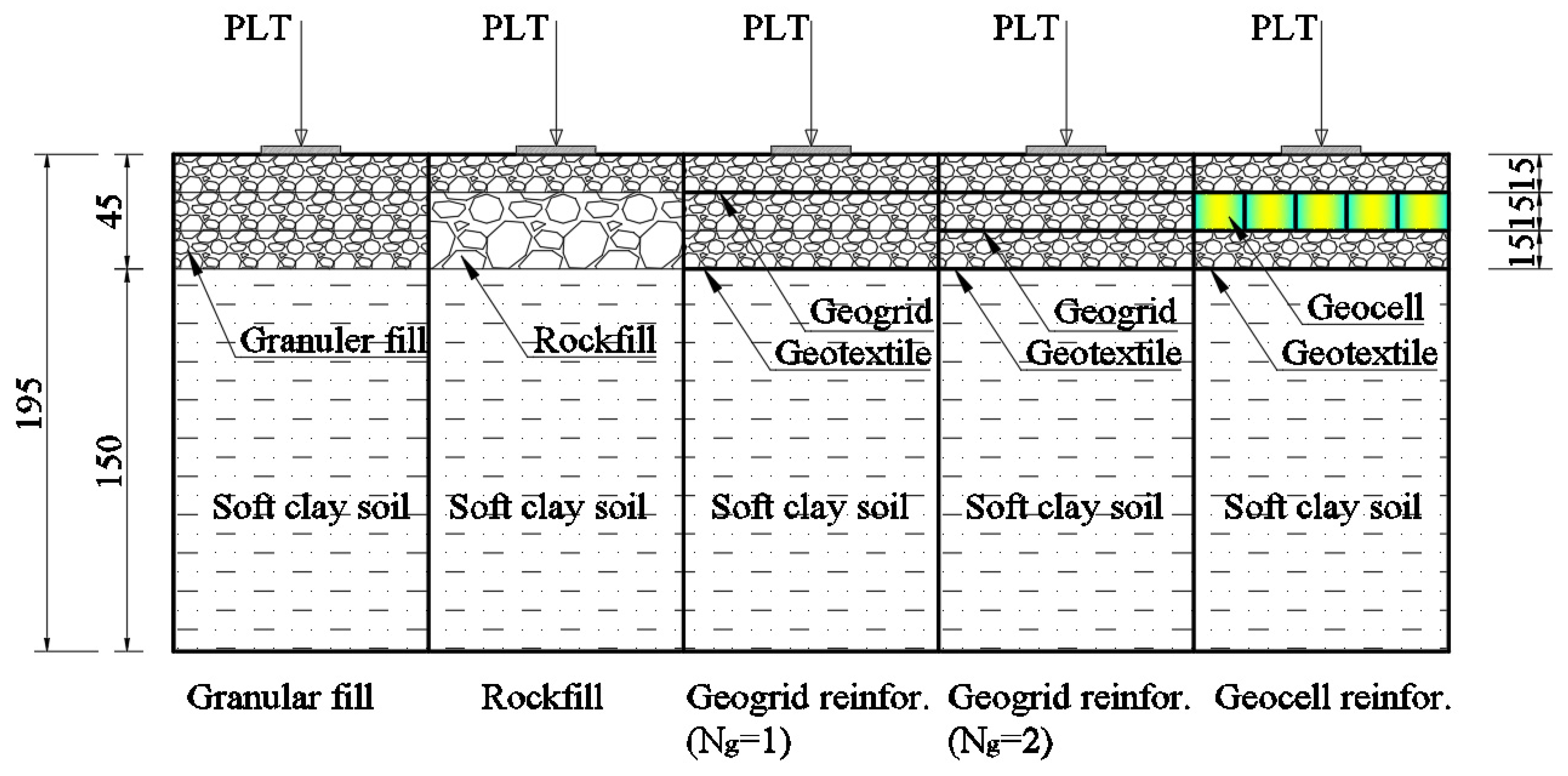 Applsci 14 03042 g005
