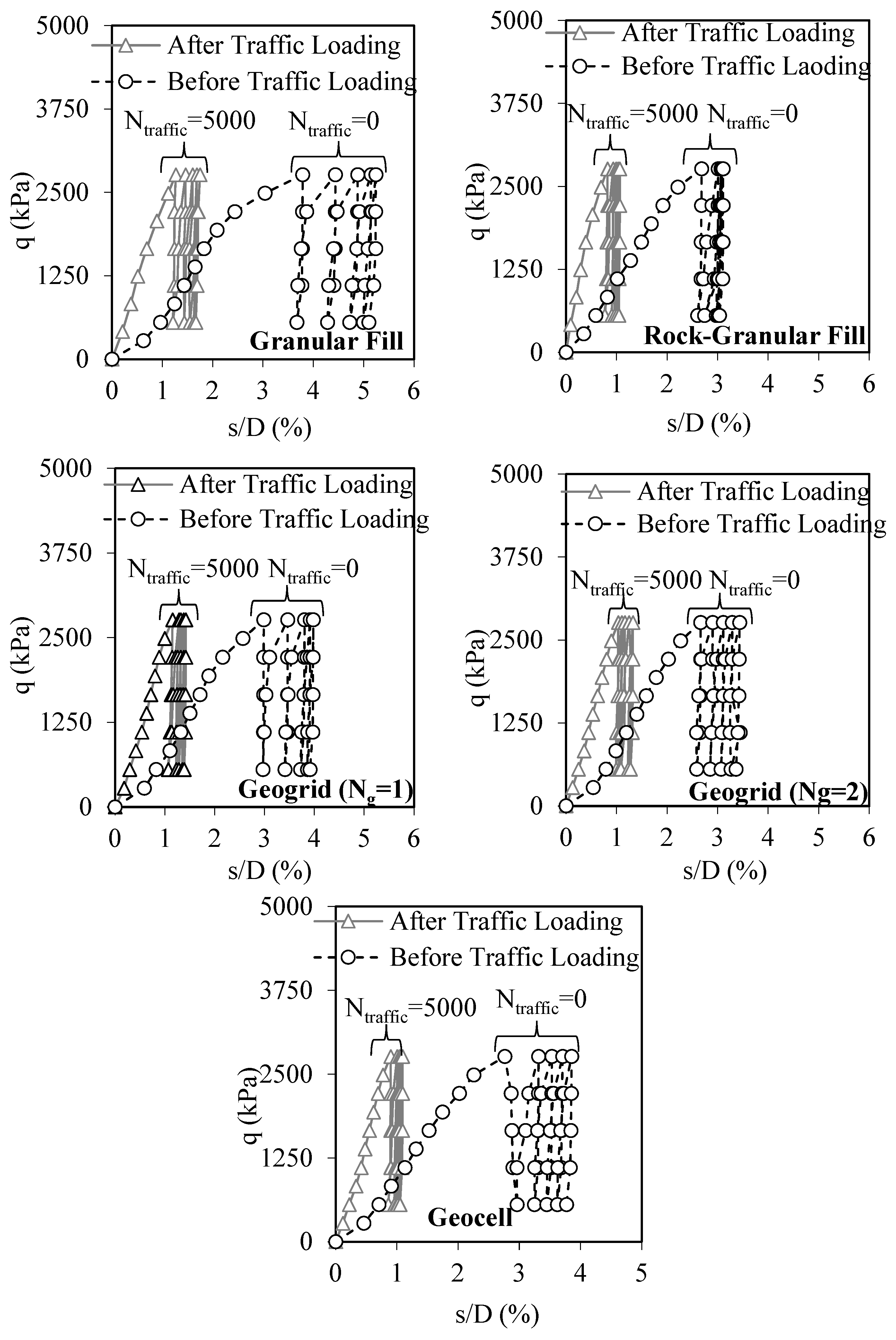 Applsci 14 03042 g007