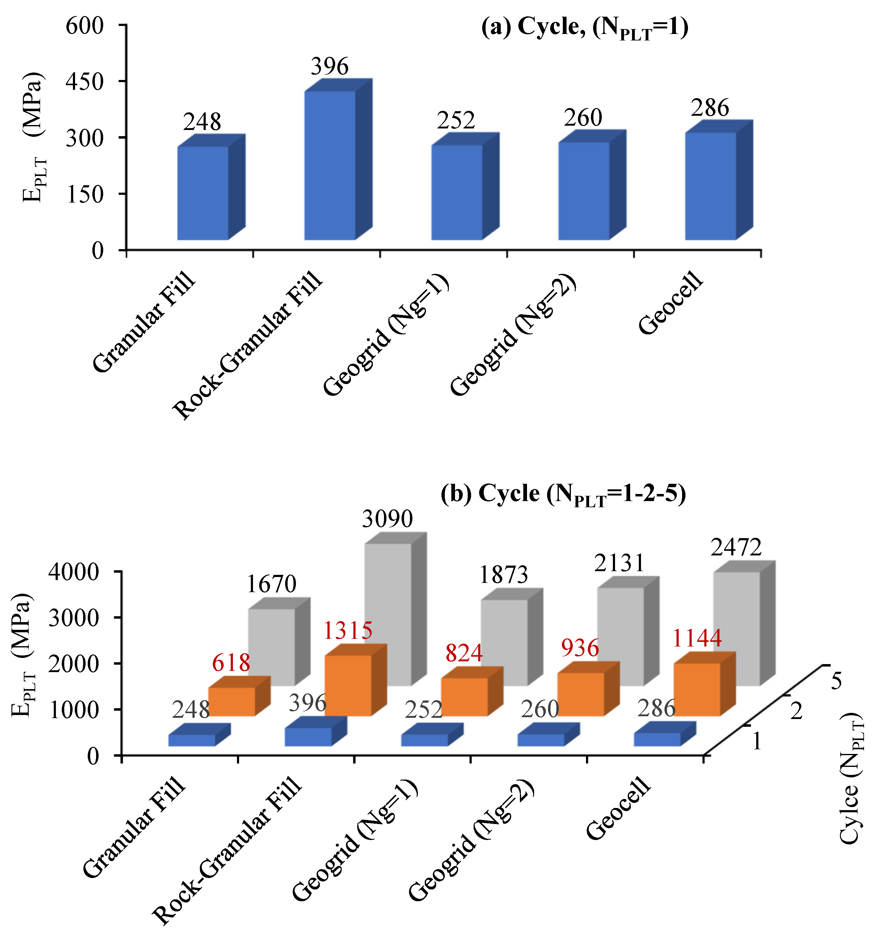 Applsci 14 03042 g011