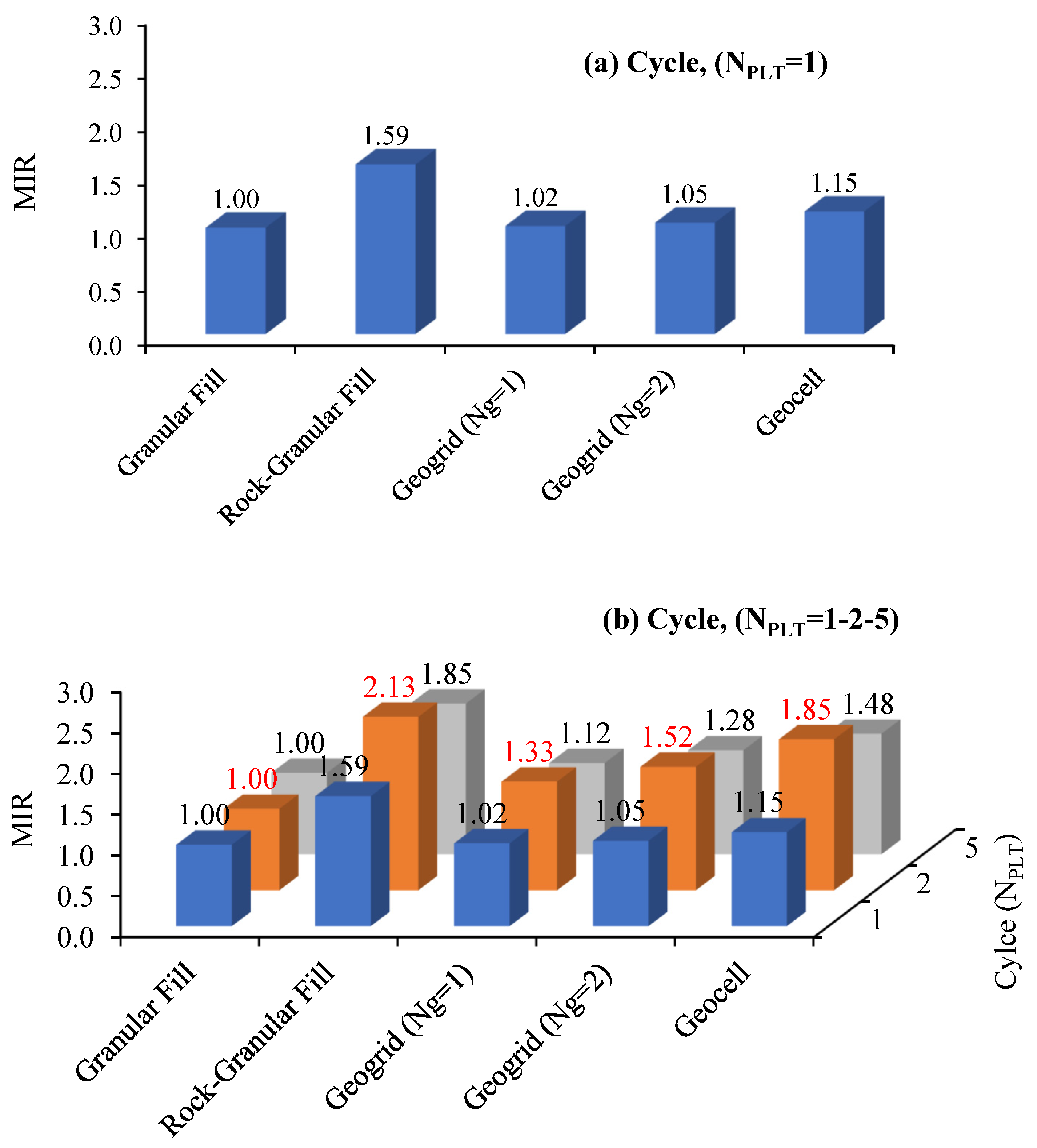 Applsci 14 03042 g012
