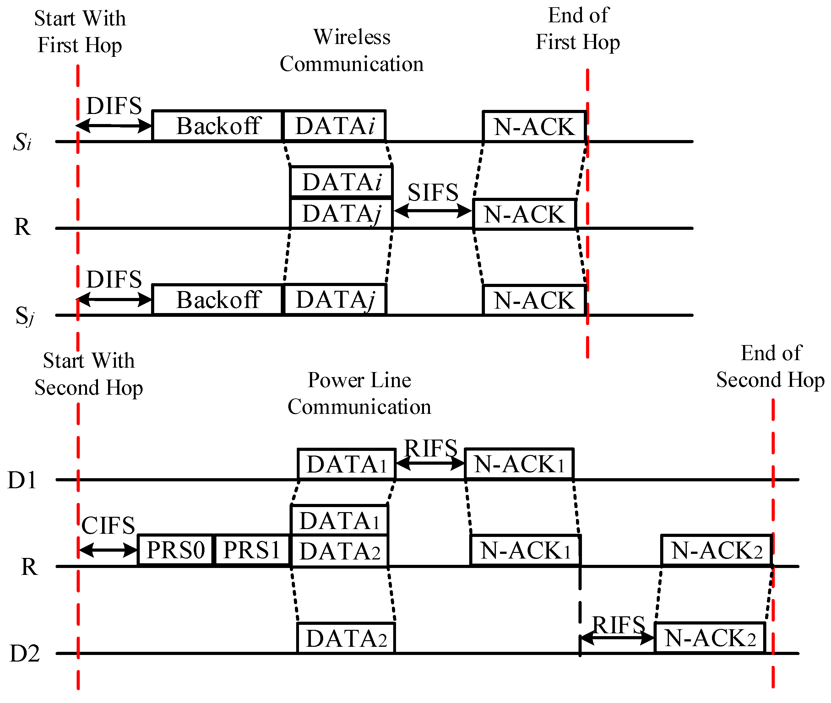 Applsci 14 03044 g002