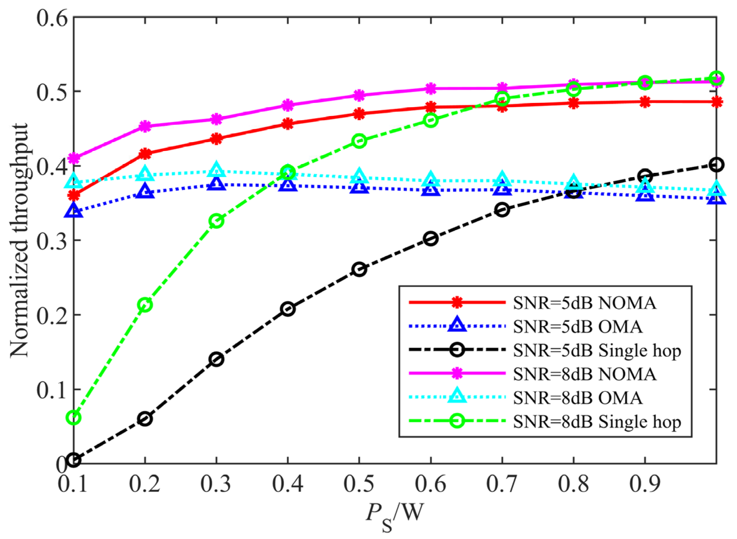 Applsci 14 03044 g004
