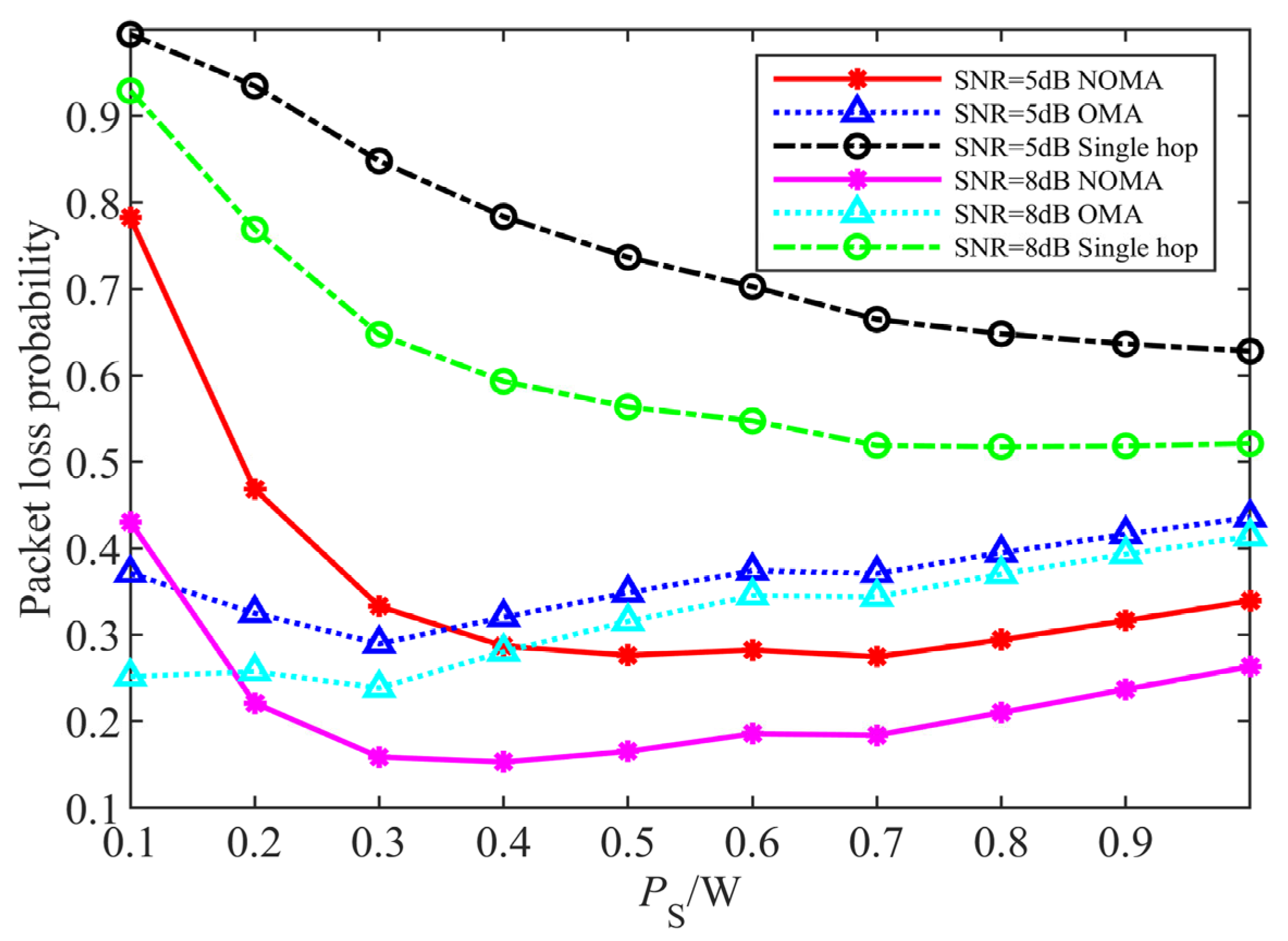 Applsci 14 03044 g005