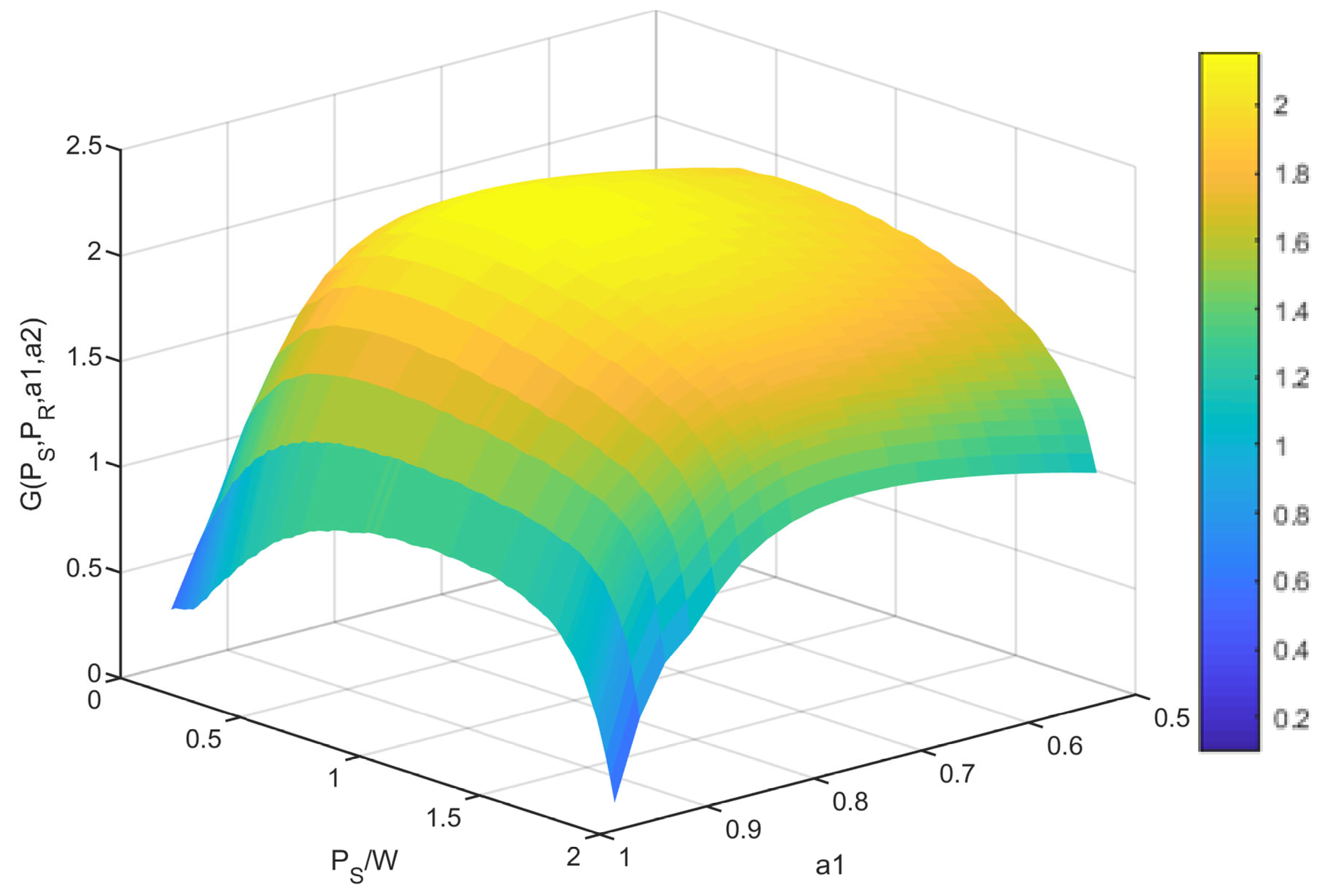 Applsci 14 03044 g007