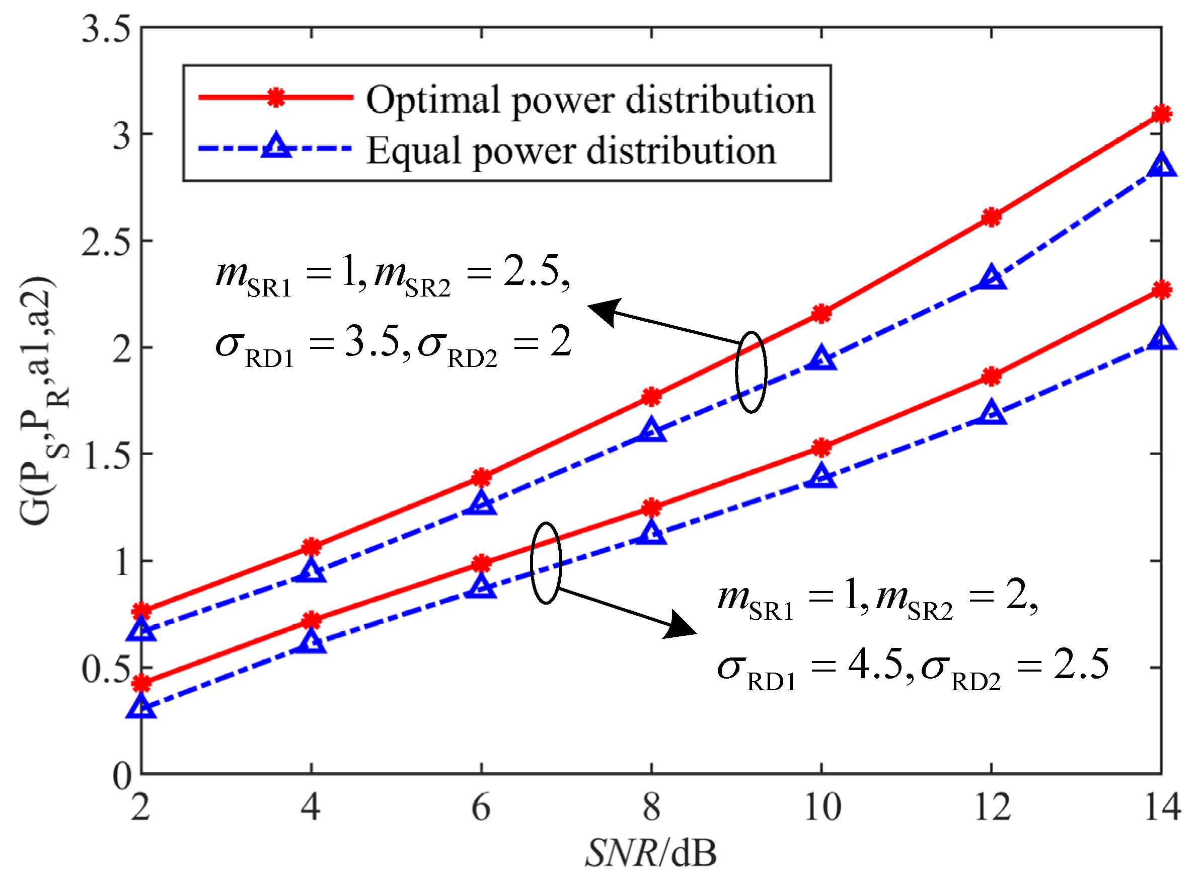 Applsci 14 03044 g008
