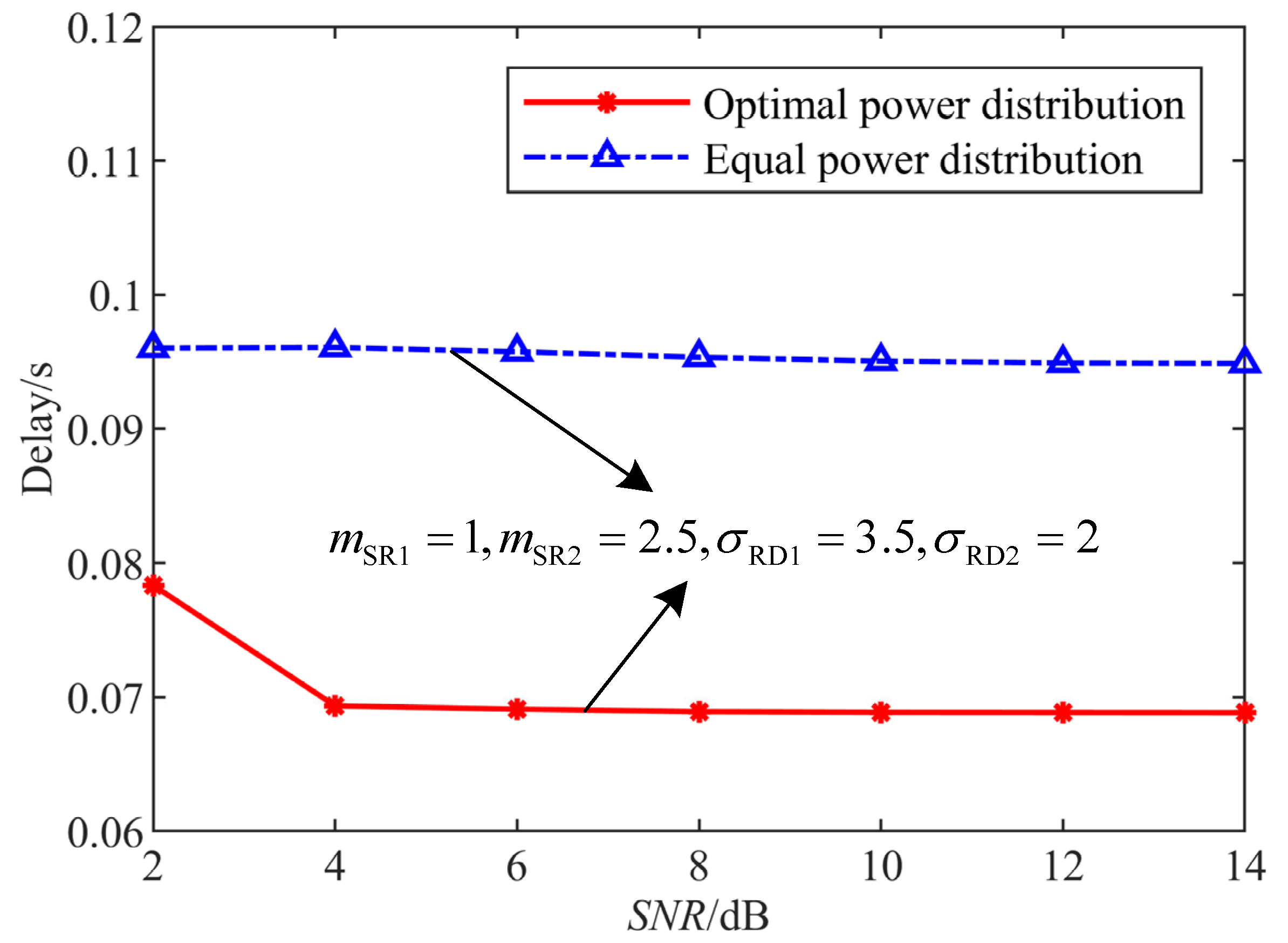Applsci 14 03044 g009