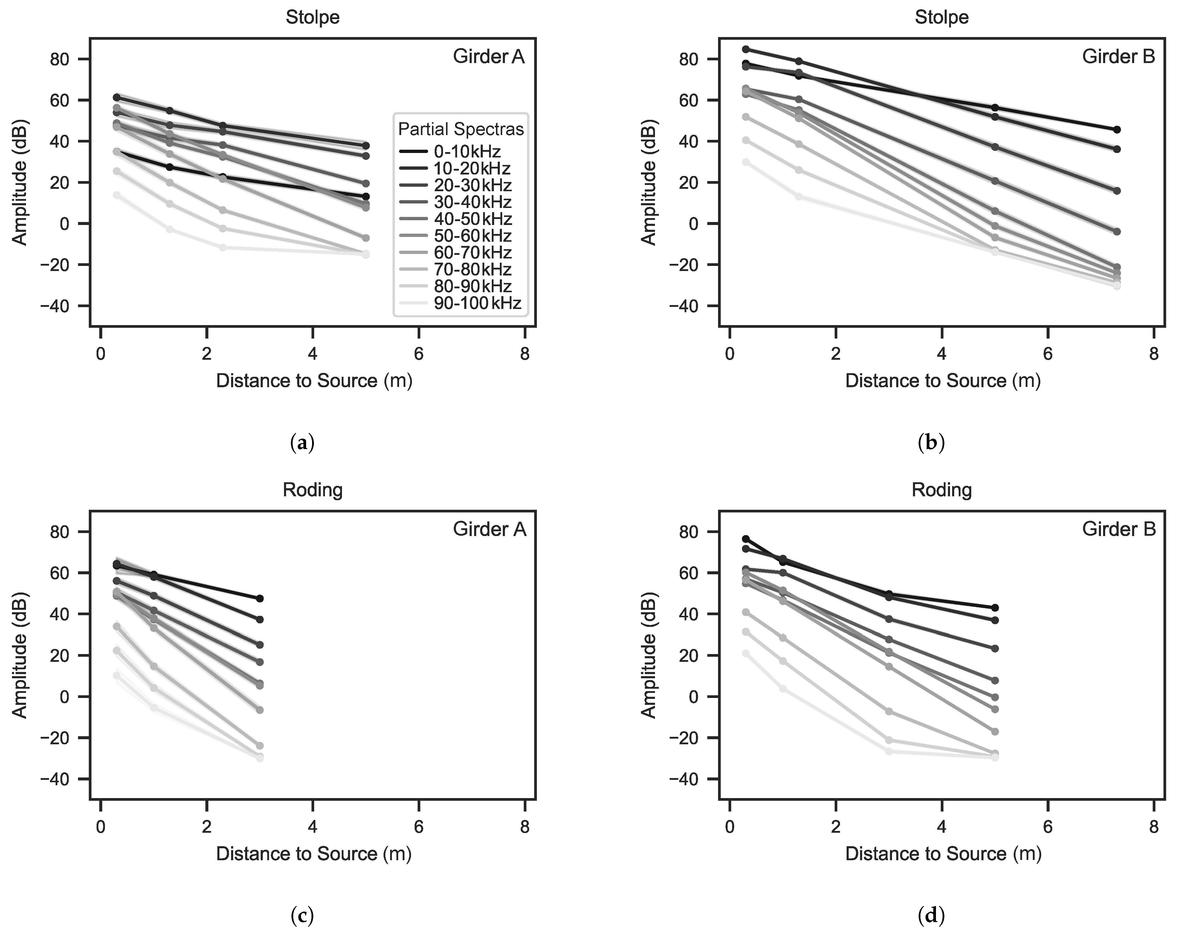 Applsci 14 03045 g006a