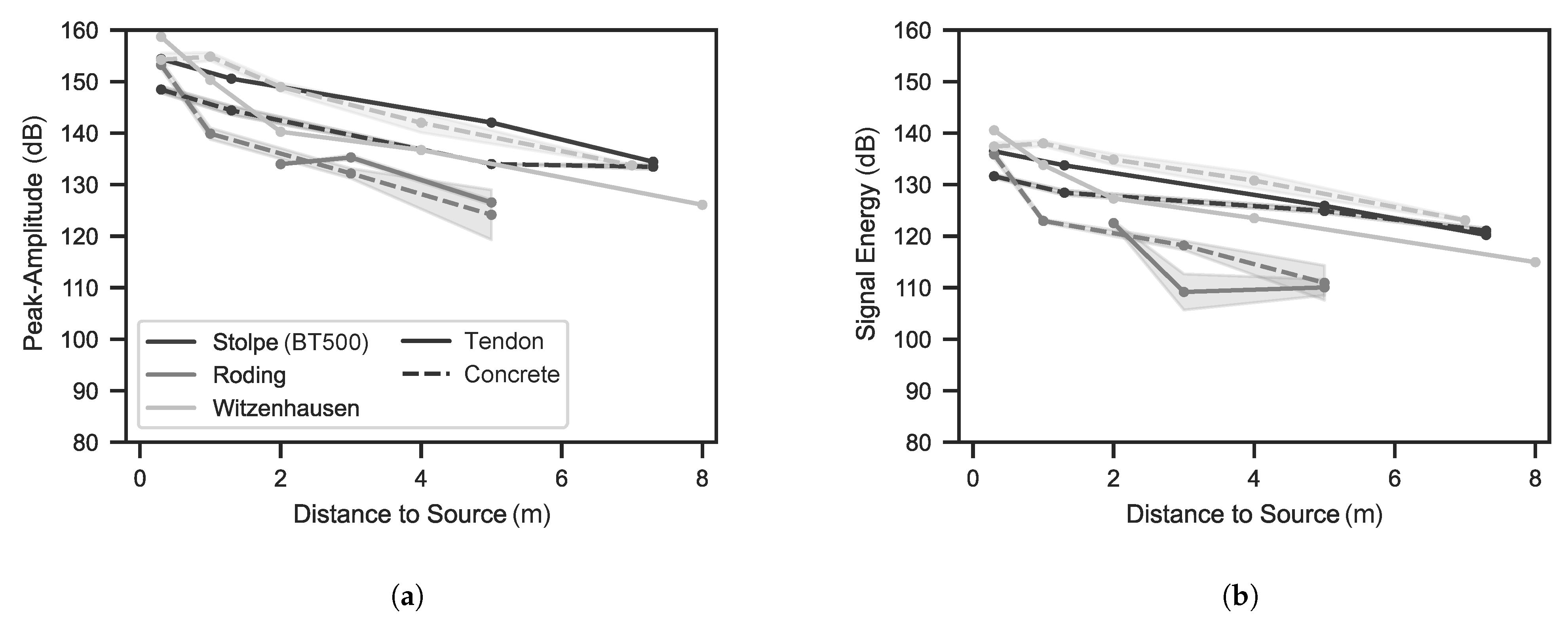 Applsci 14 03045 g009