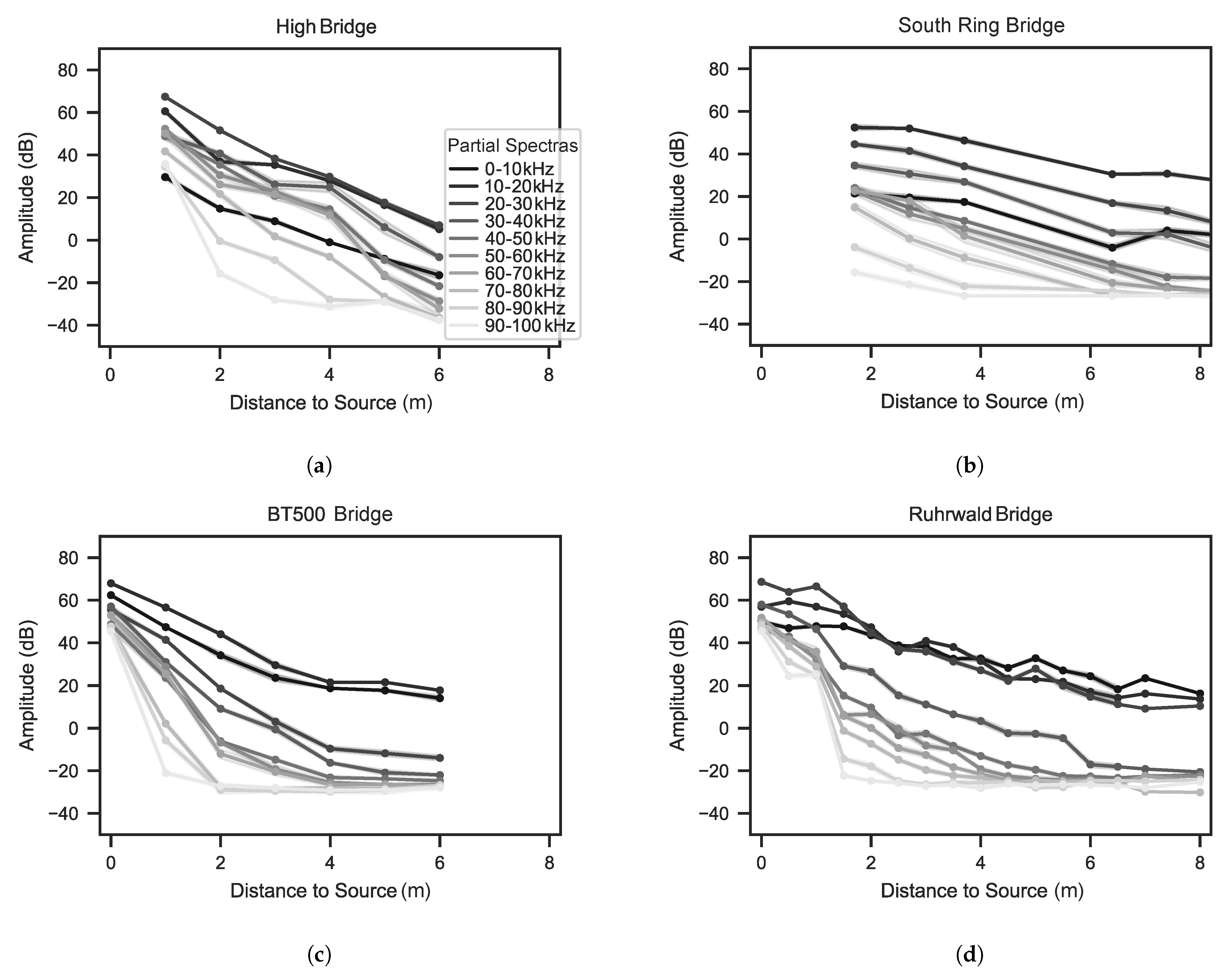 Applsci 14 03045 g011