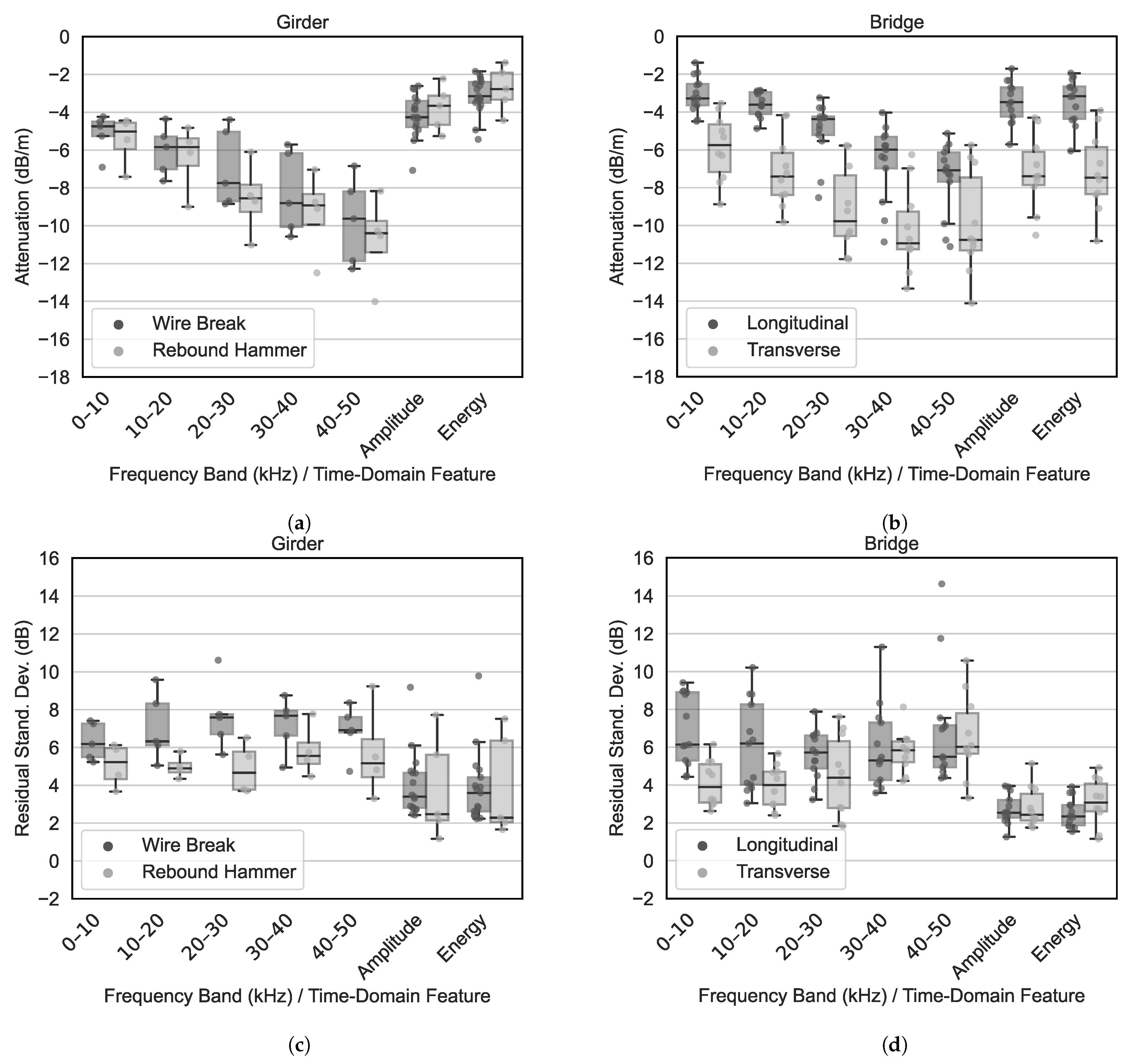 Applsci 14 03045 g013