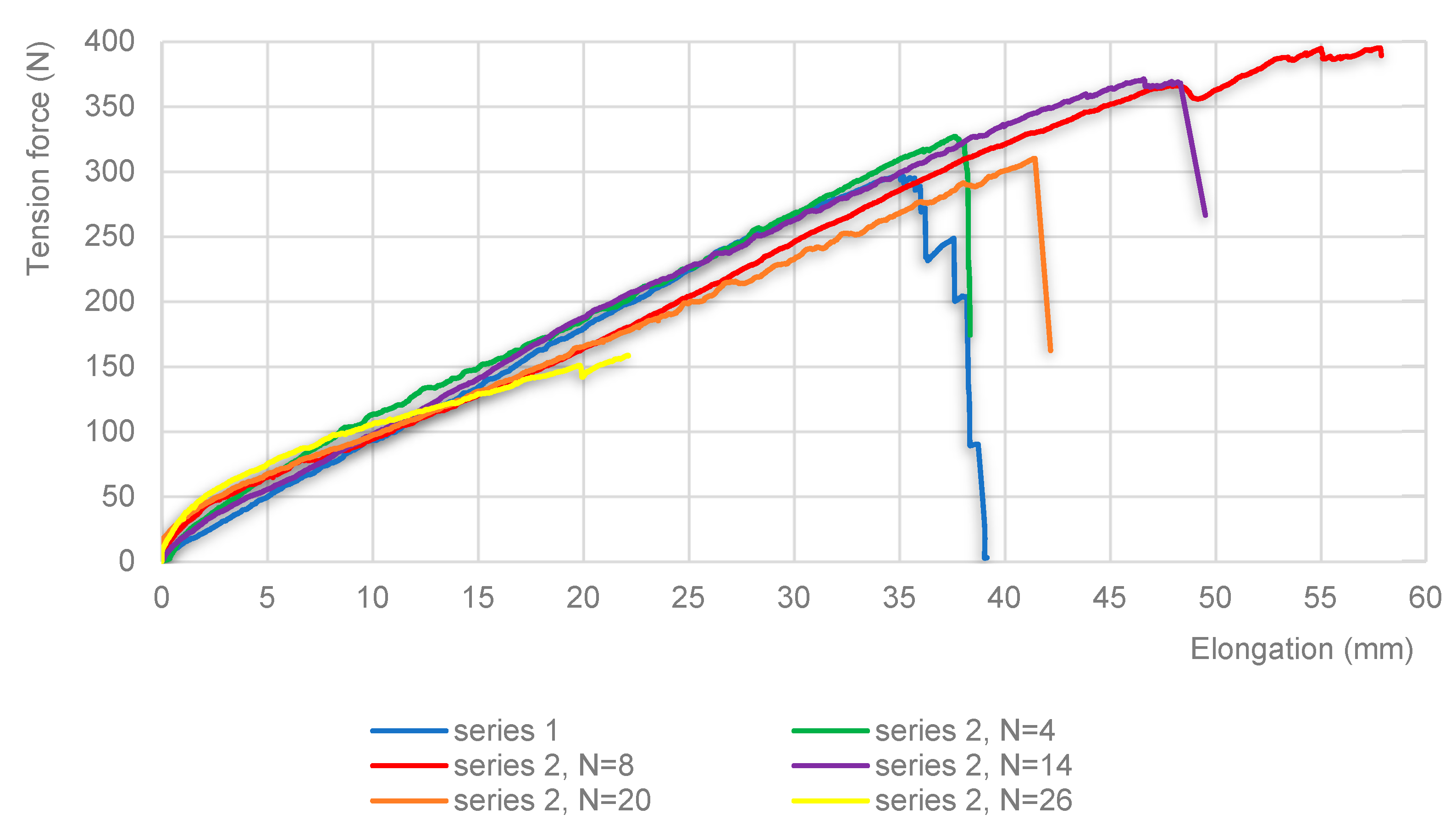 Applsci 14 03046 g005