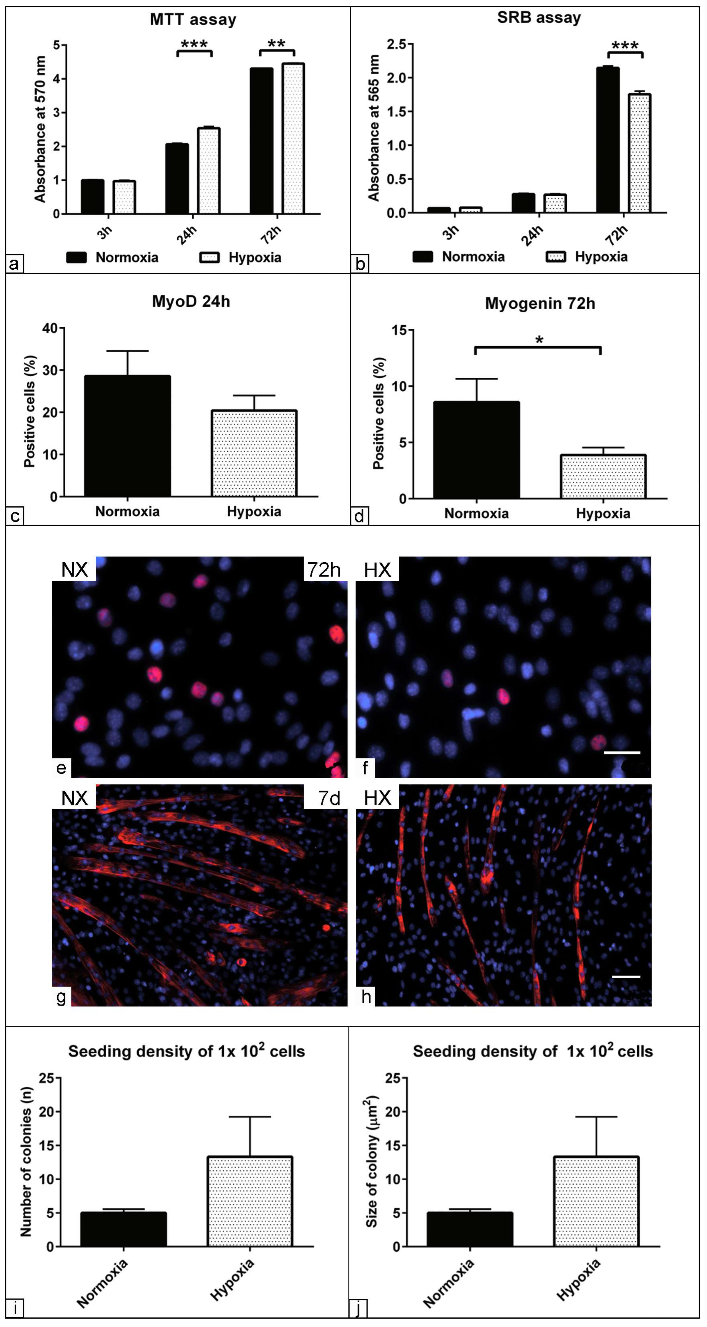 Applsci 14 03047 g004