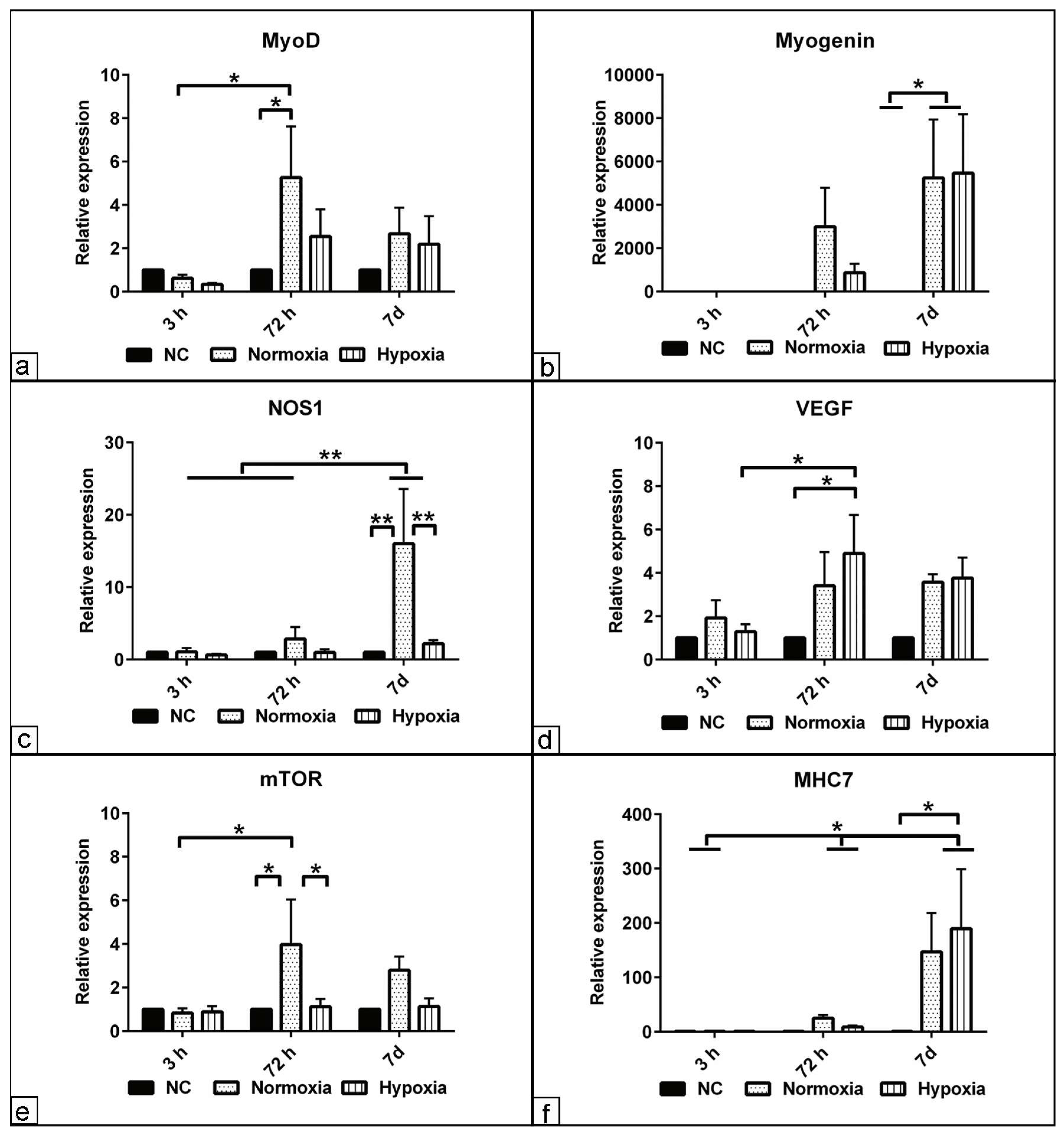 Applsci 14 03047 g005