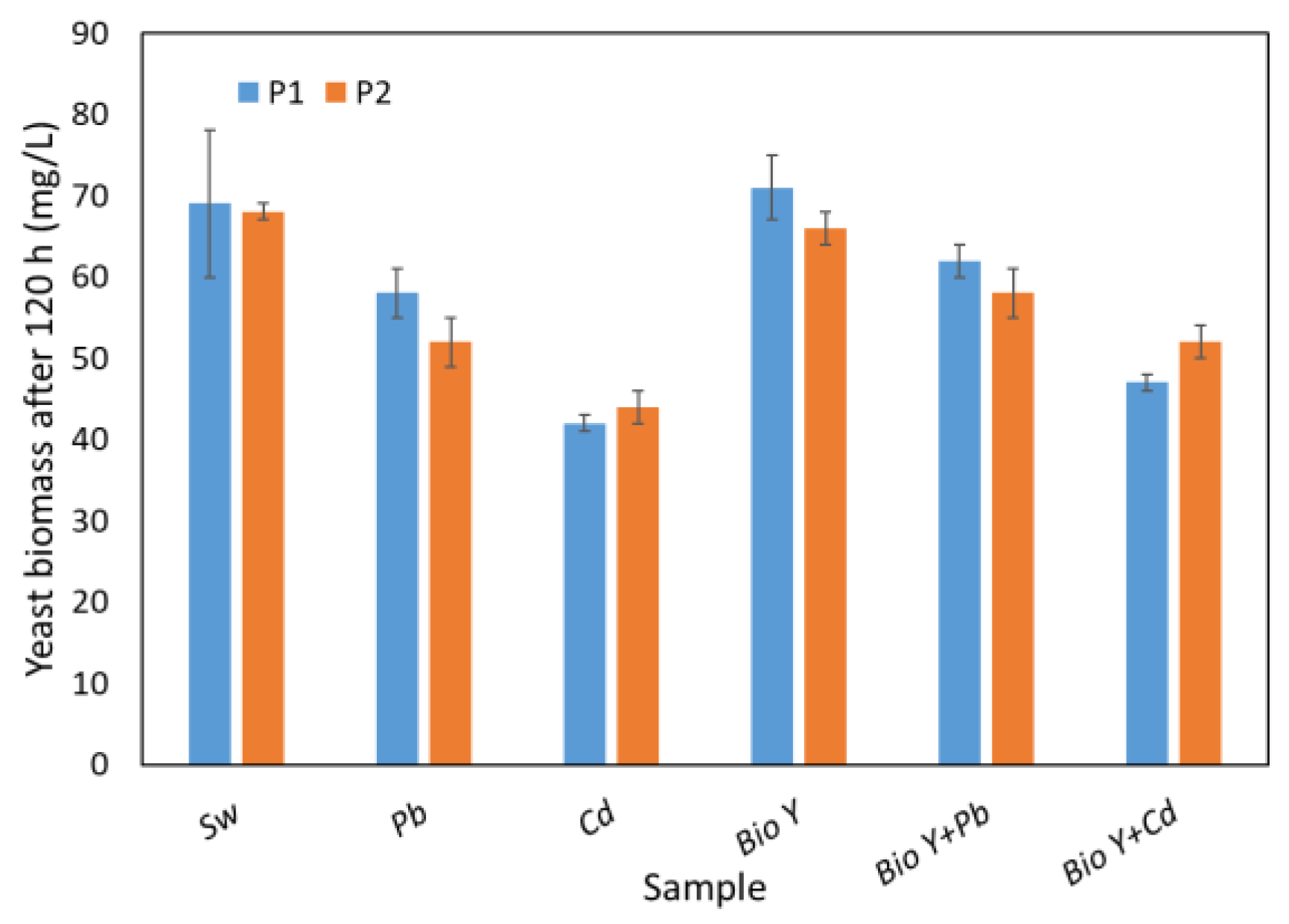 Applsci 14 03048 g005