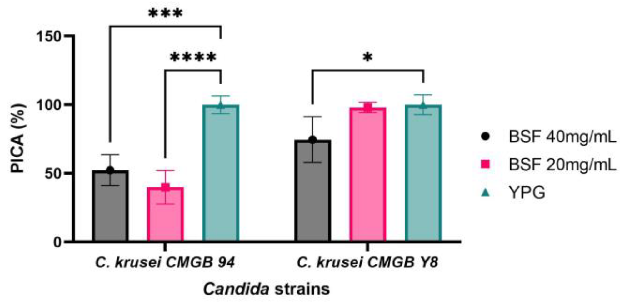 Applsci 14 03048 g009