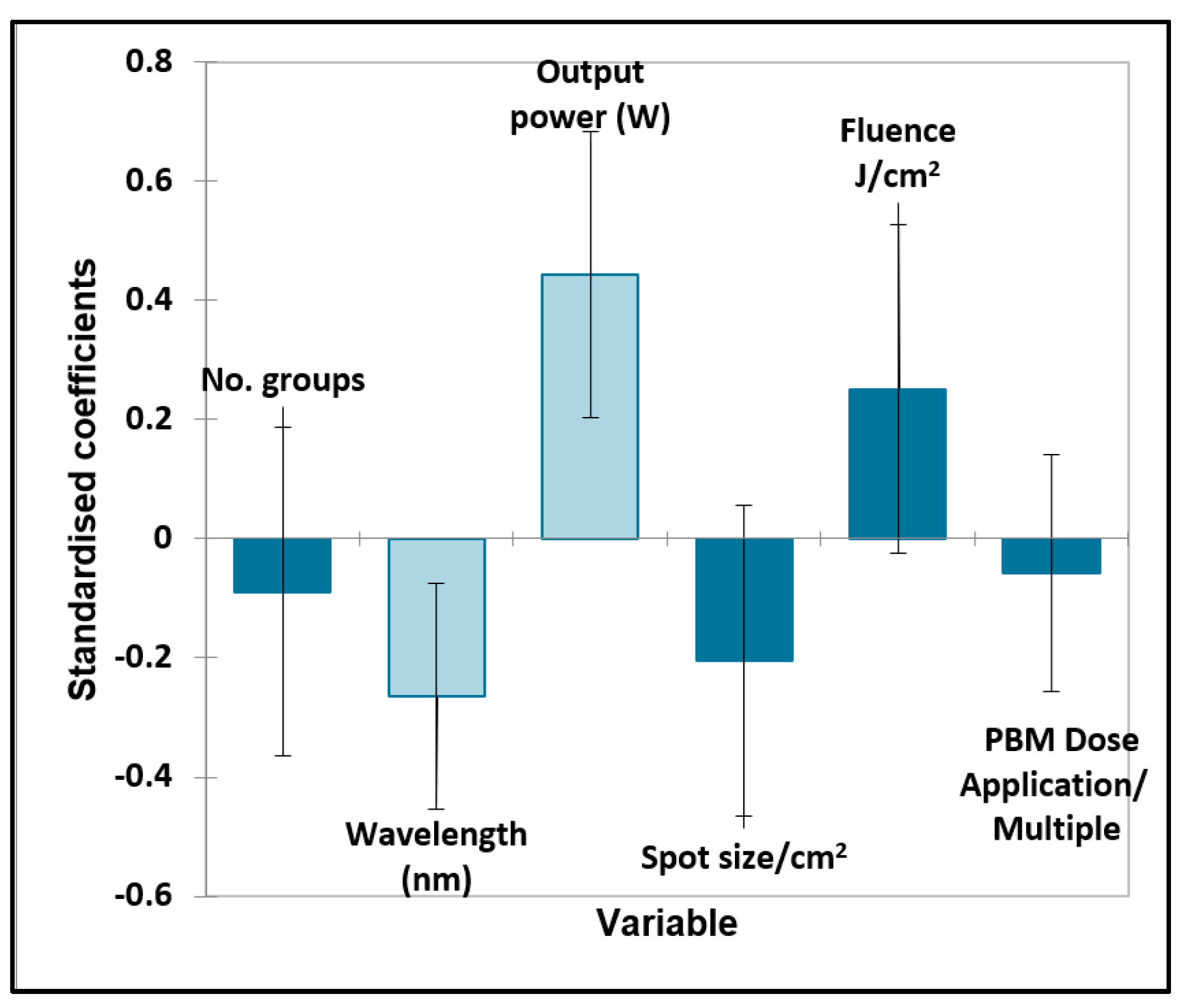 Applsci 14 03049 g004