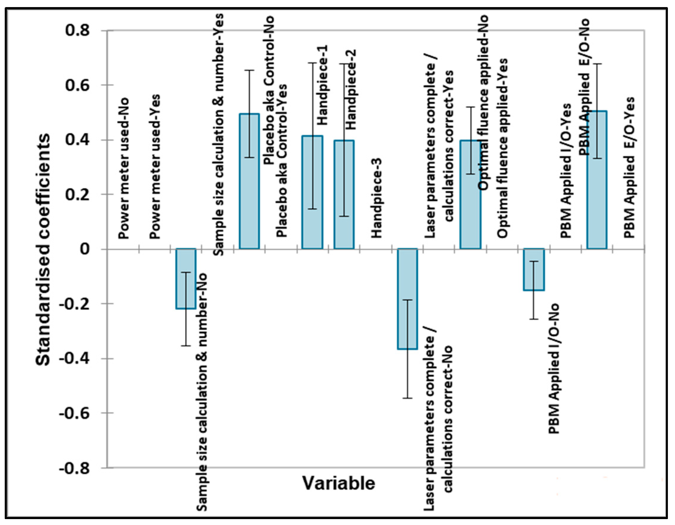 Applsci 14 03049 g005