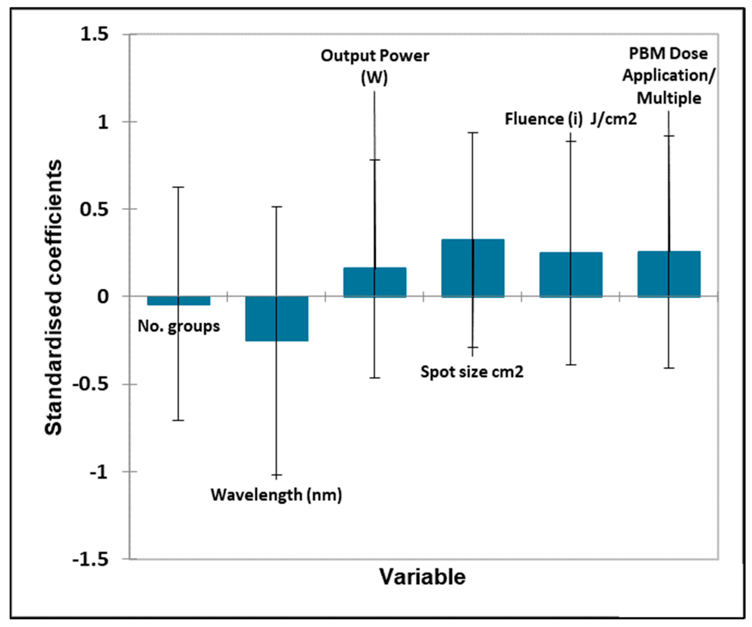 Applsci 14 03049 g006