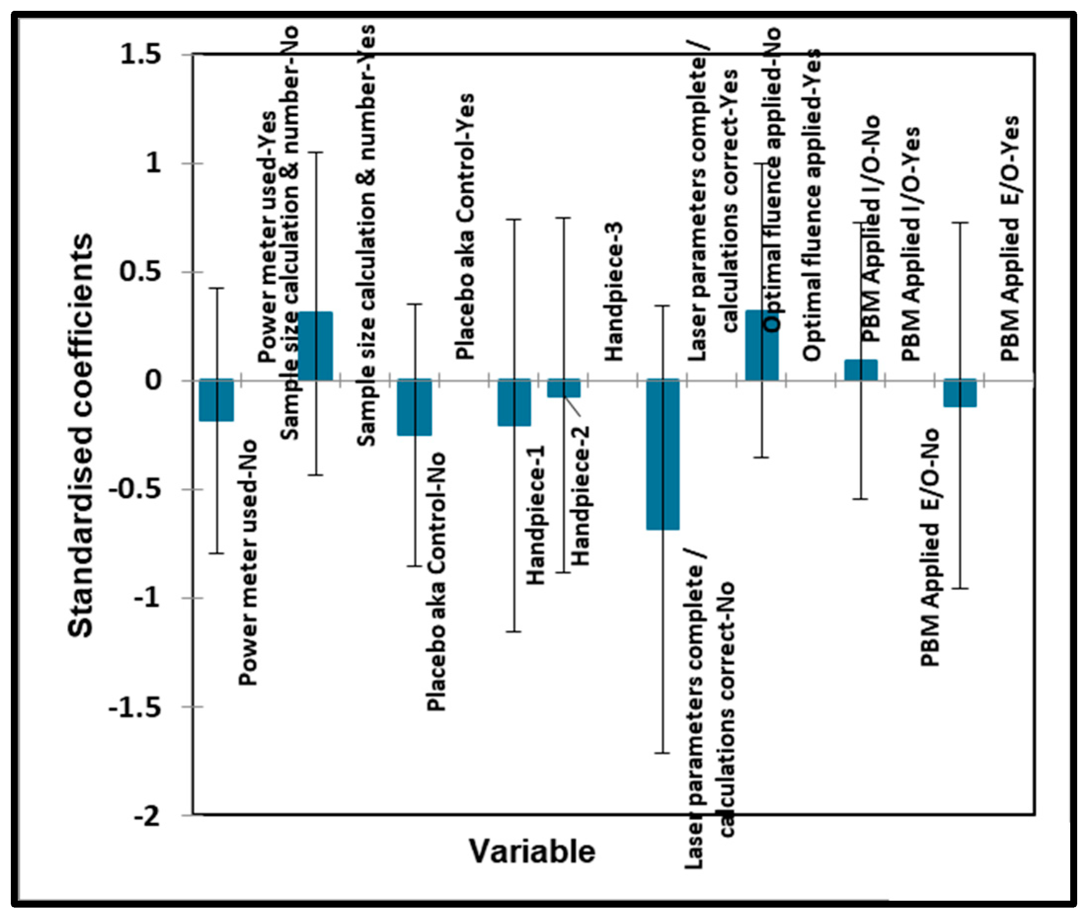Applsci 14 03049 g007