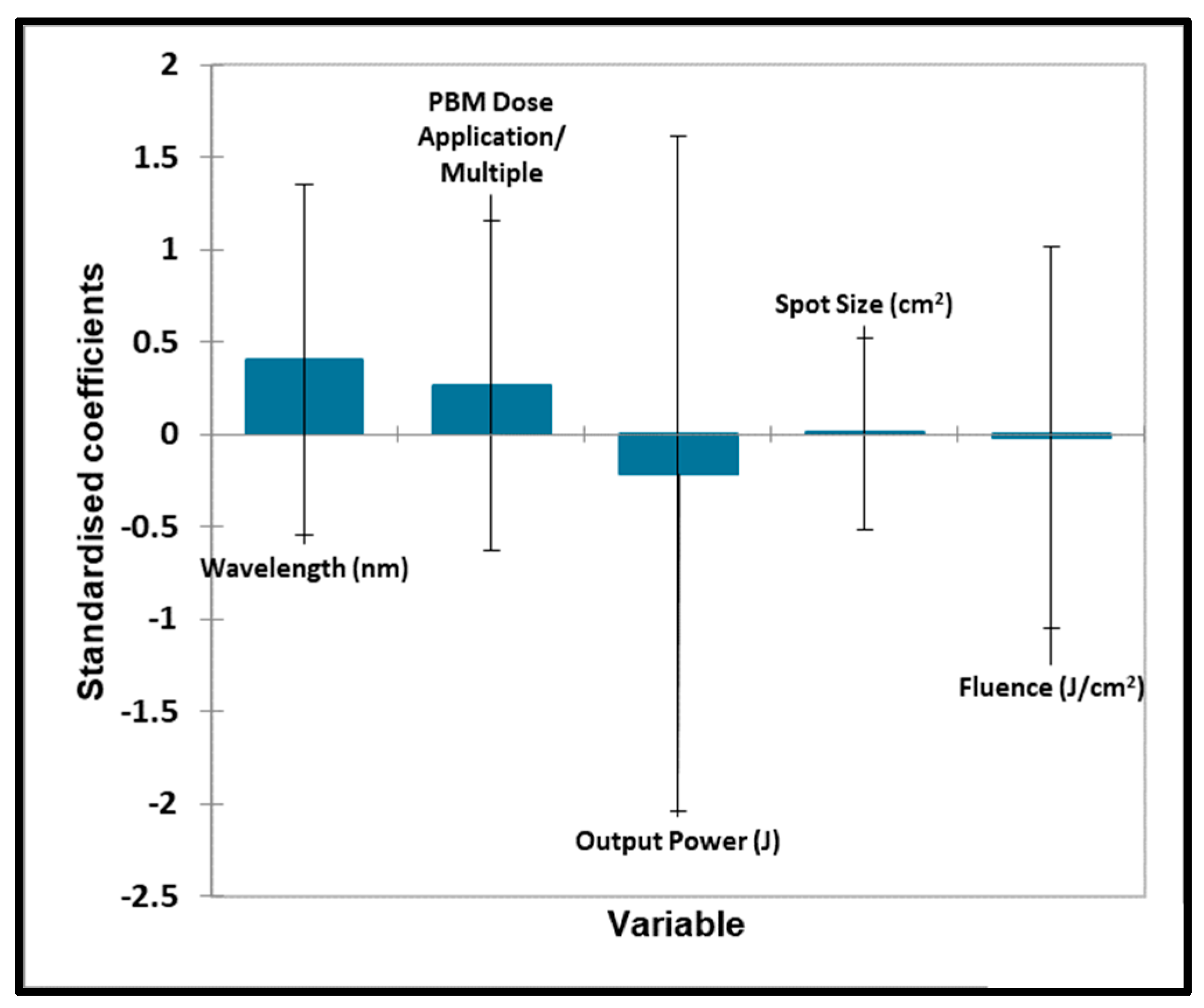 Applsci 14 03049 g009