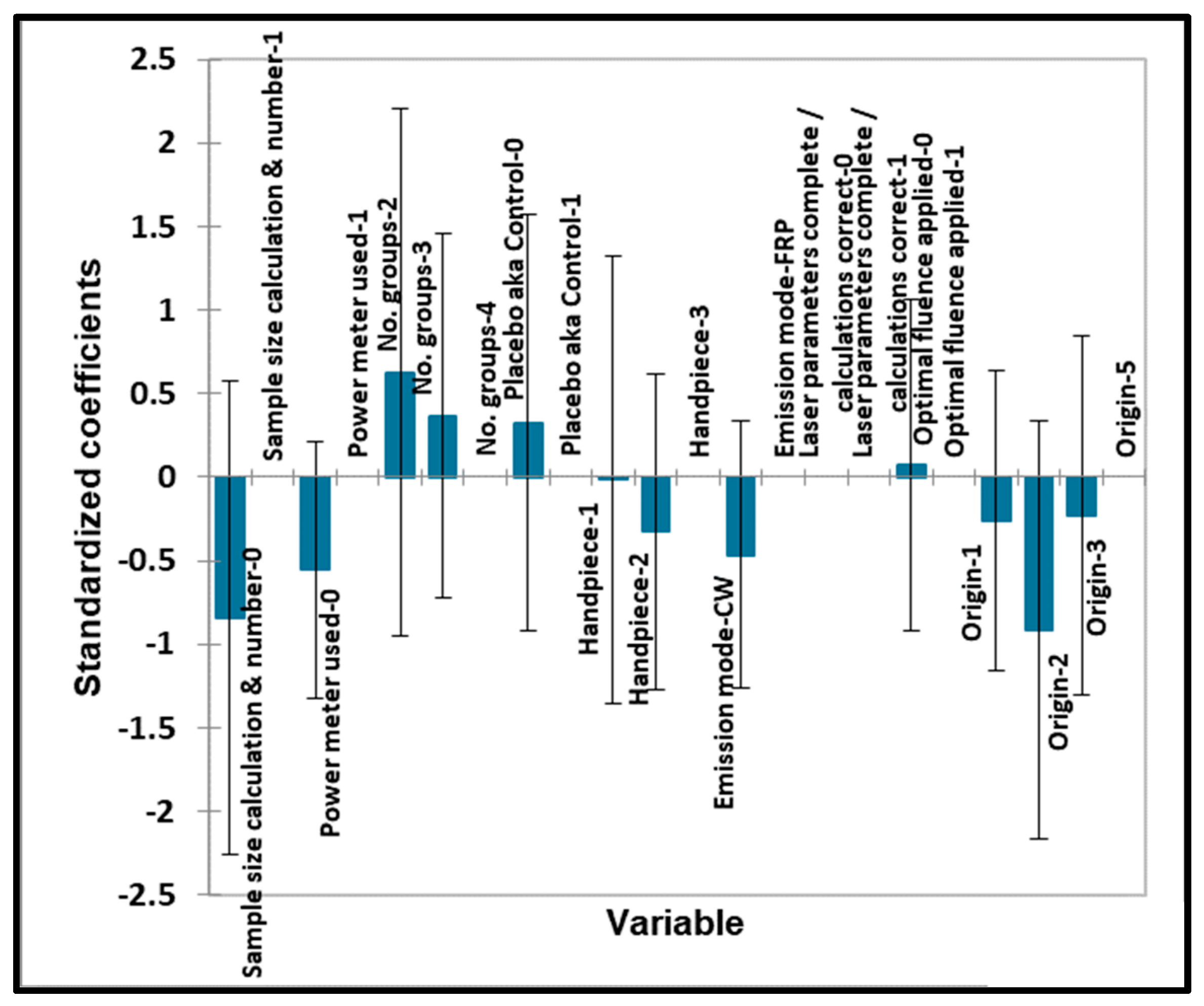 Applsci 14 03049 g010