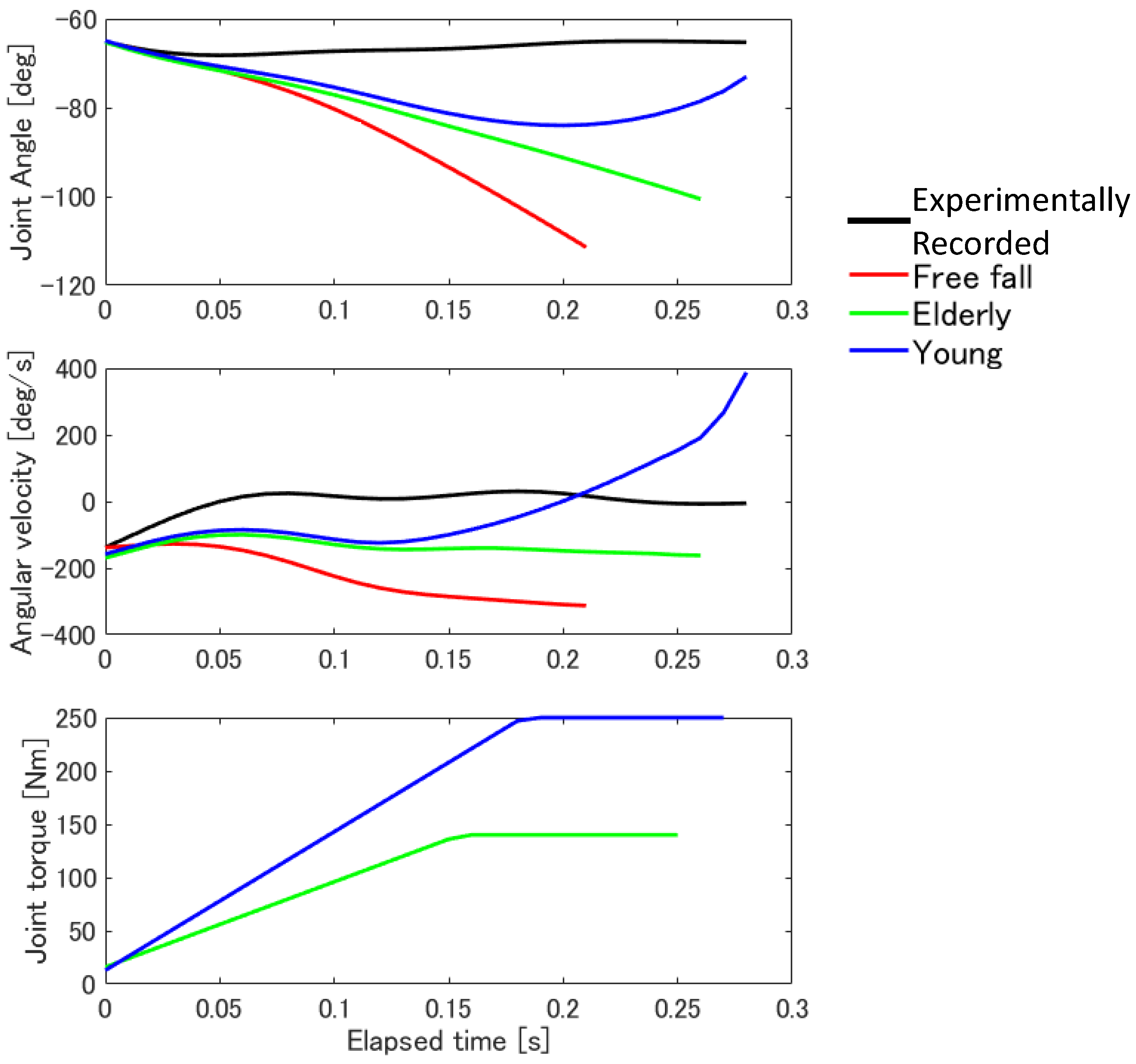 Applsci 14 03051 g003 Applsci 14 03051 g003