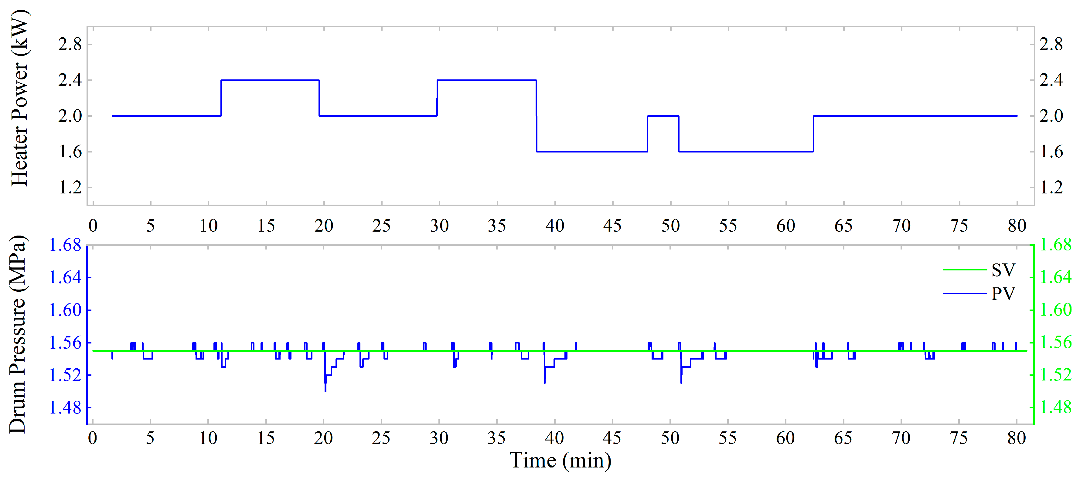 Applsci 14 03052 g008