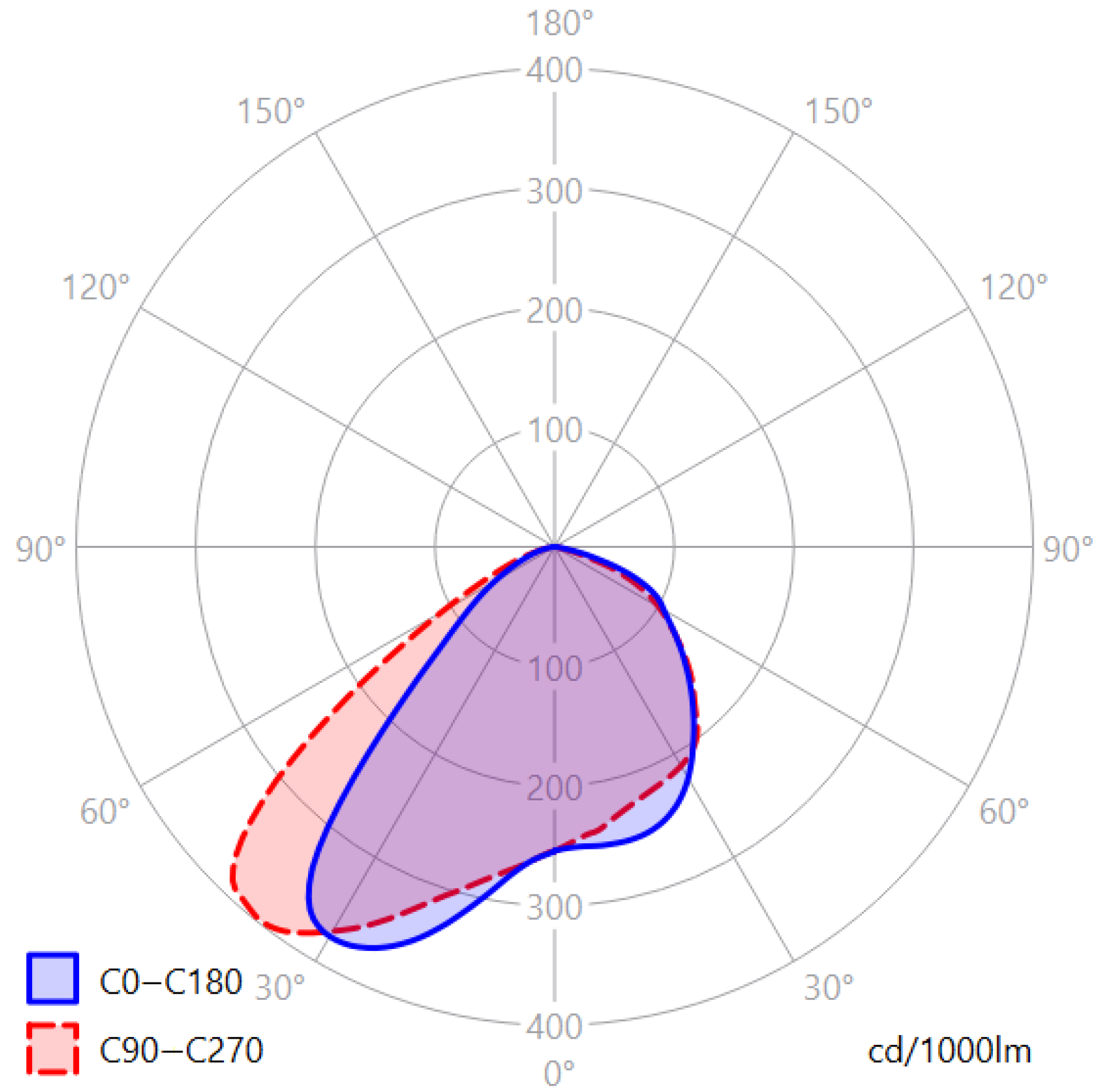 Applsci 14 03054 g002