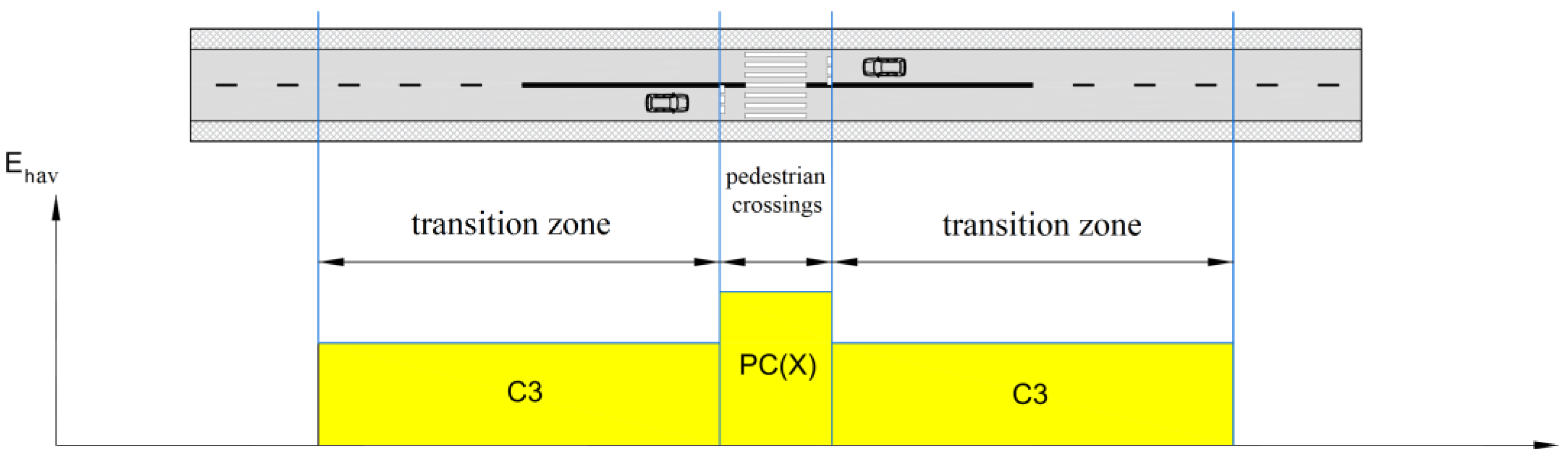 Applsci 14 03054 g006